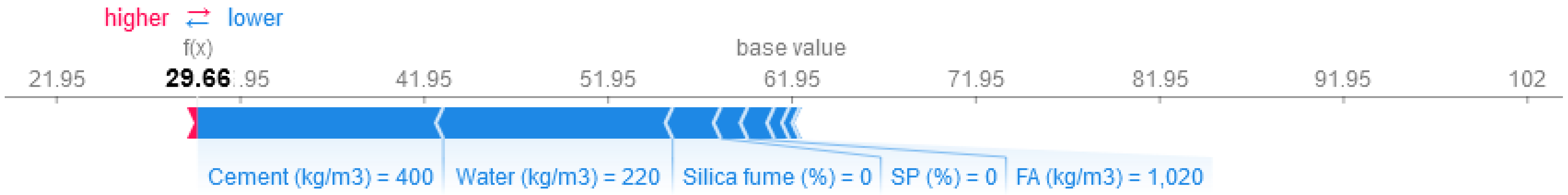 Materials 15 06928 g021 Materials 15 06928 g021