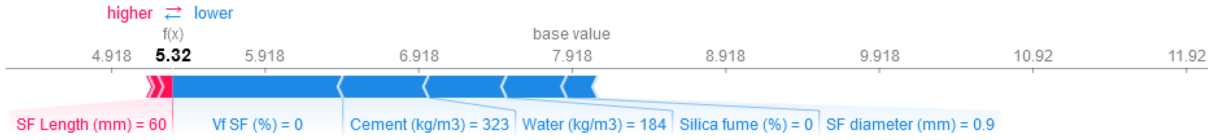 Materials 15 06928 g023 Materials 15 06928 g023