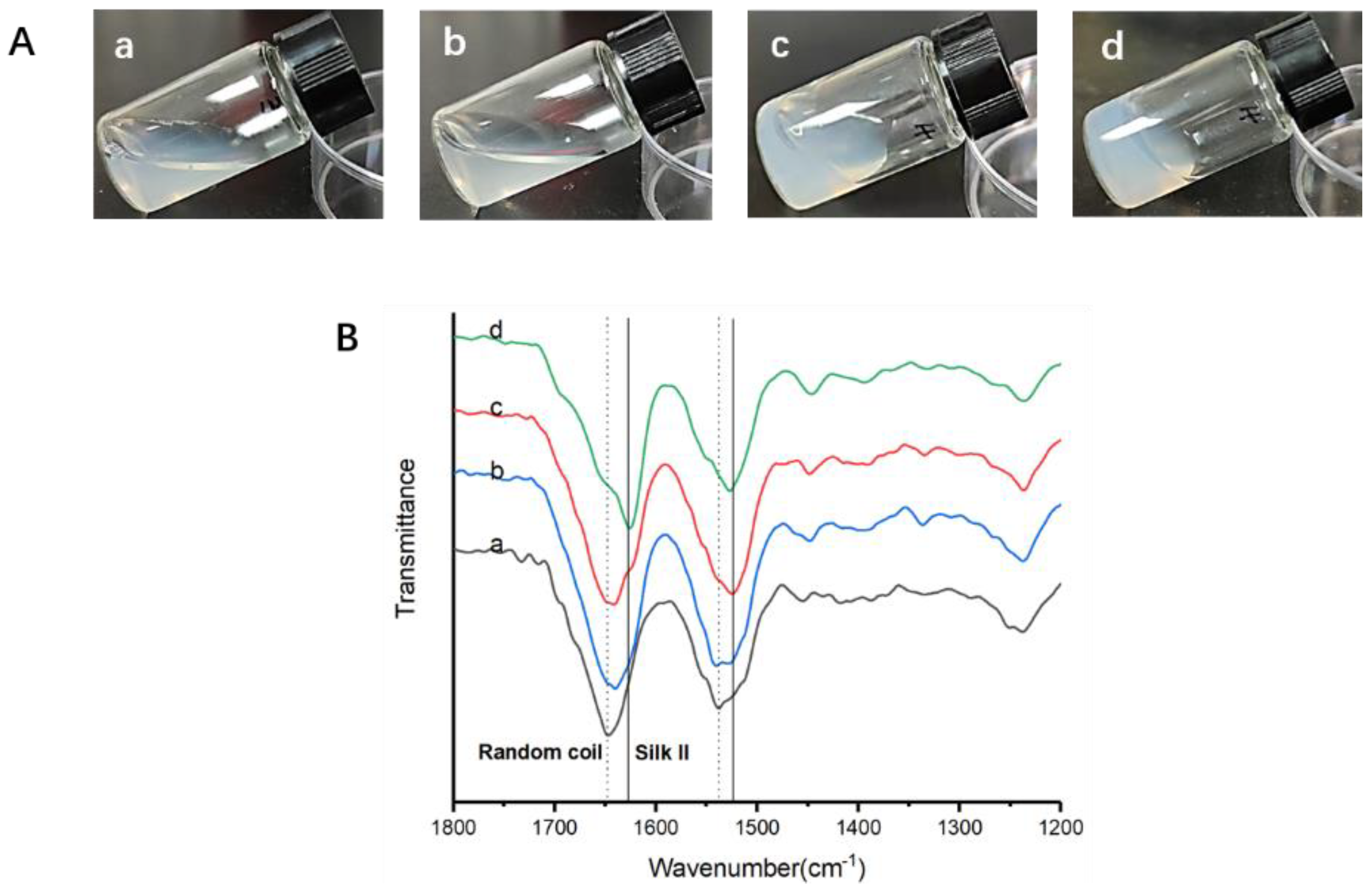 Materials 15 06930 g003 Materials 15 06930 g003