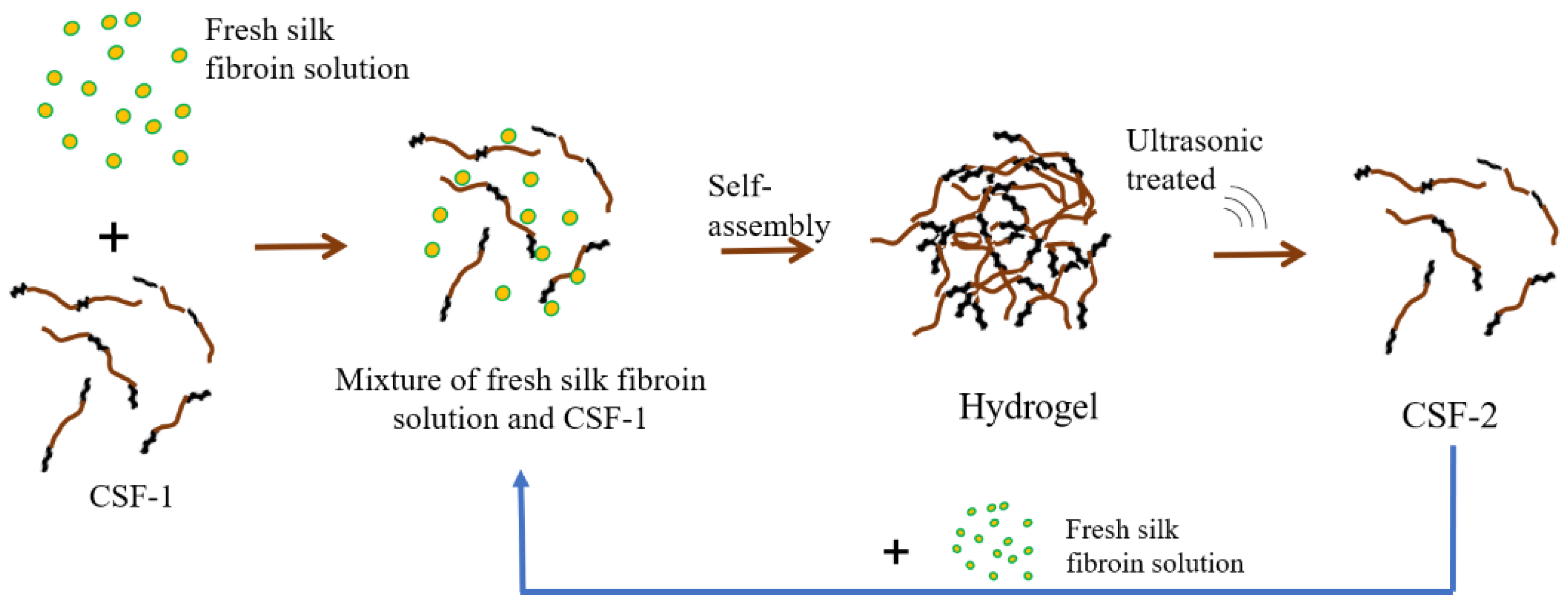 Materials 15 06930 g006 Materials 15 06930 g006