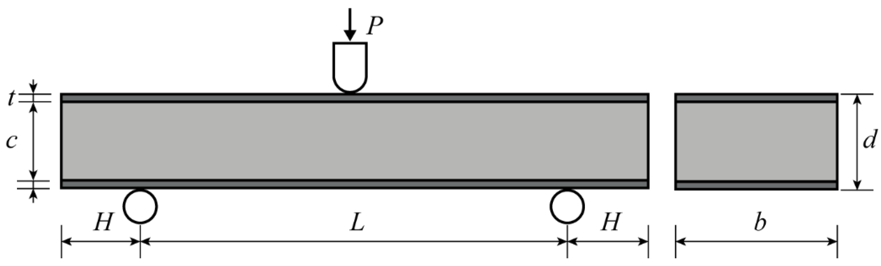 Materials 15 06931 g003