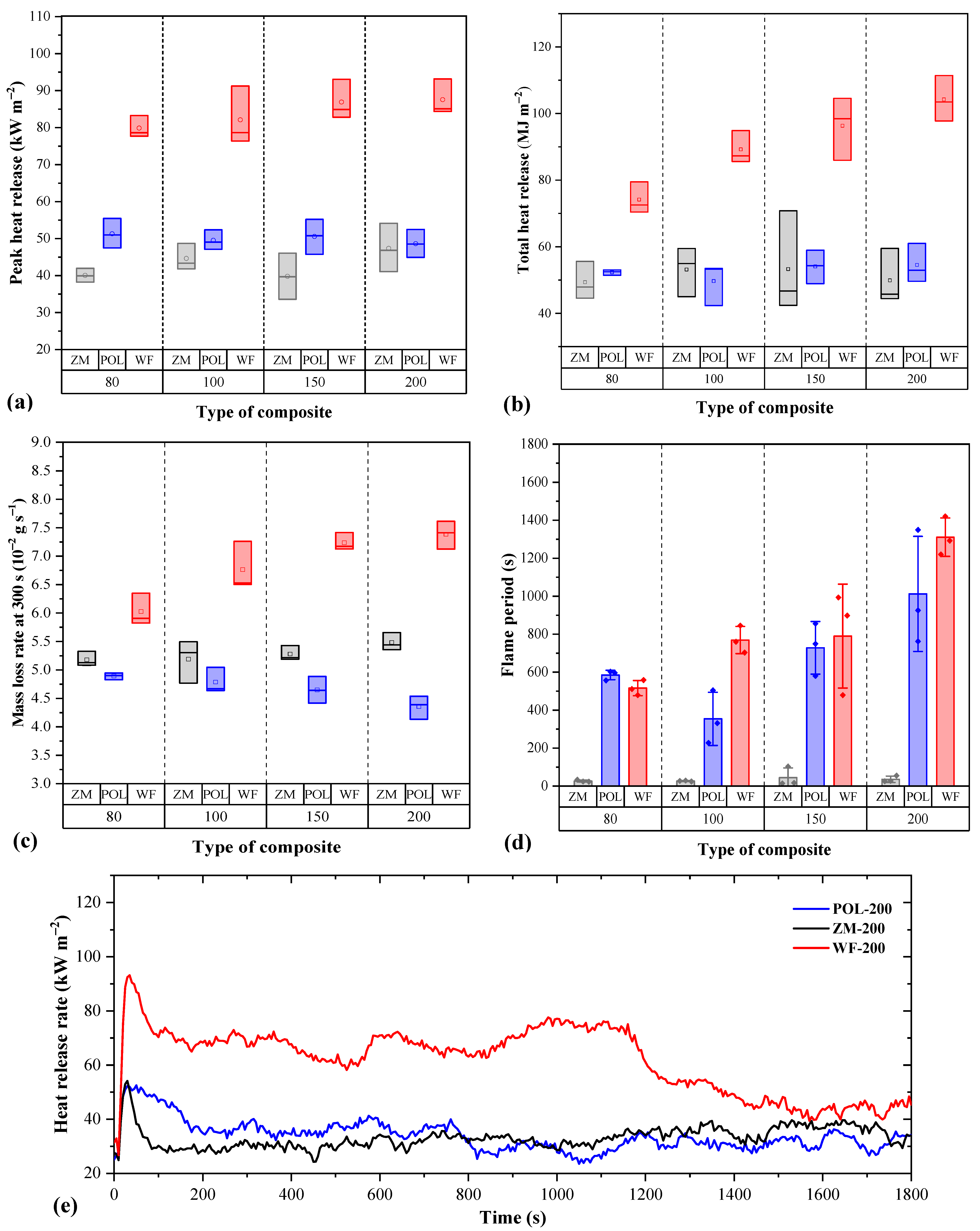 Materials 15 06933 g004 Materials 15 06933 g004