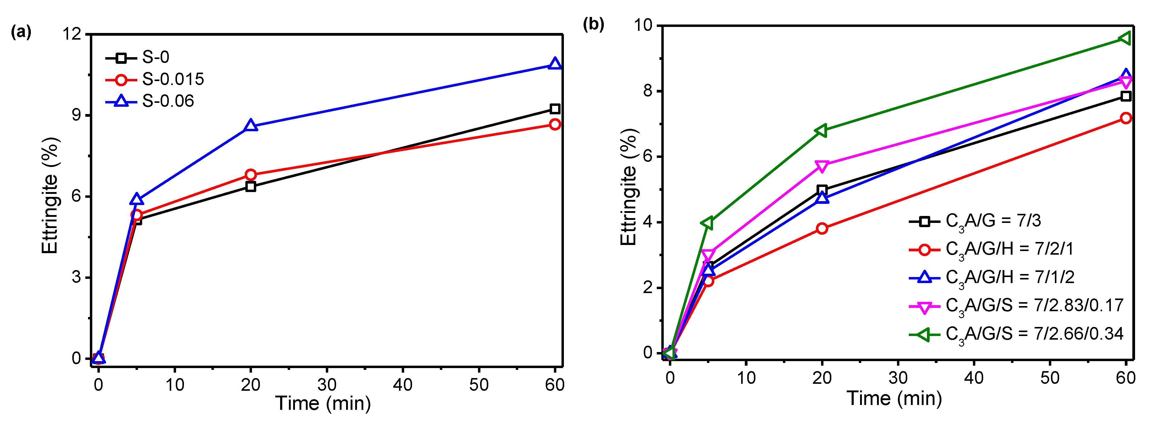 Materials 15 06934 g002