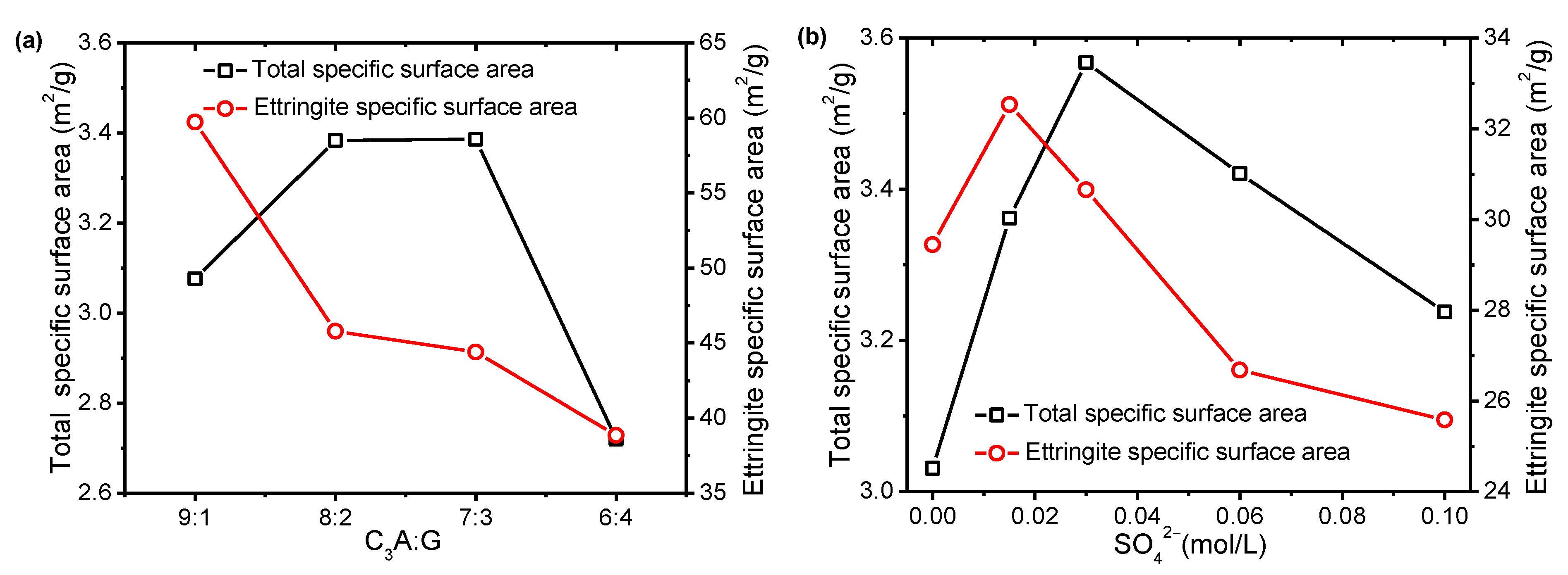 Materials 15 06934 g003