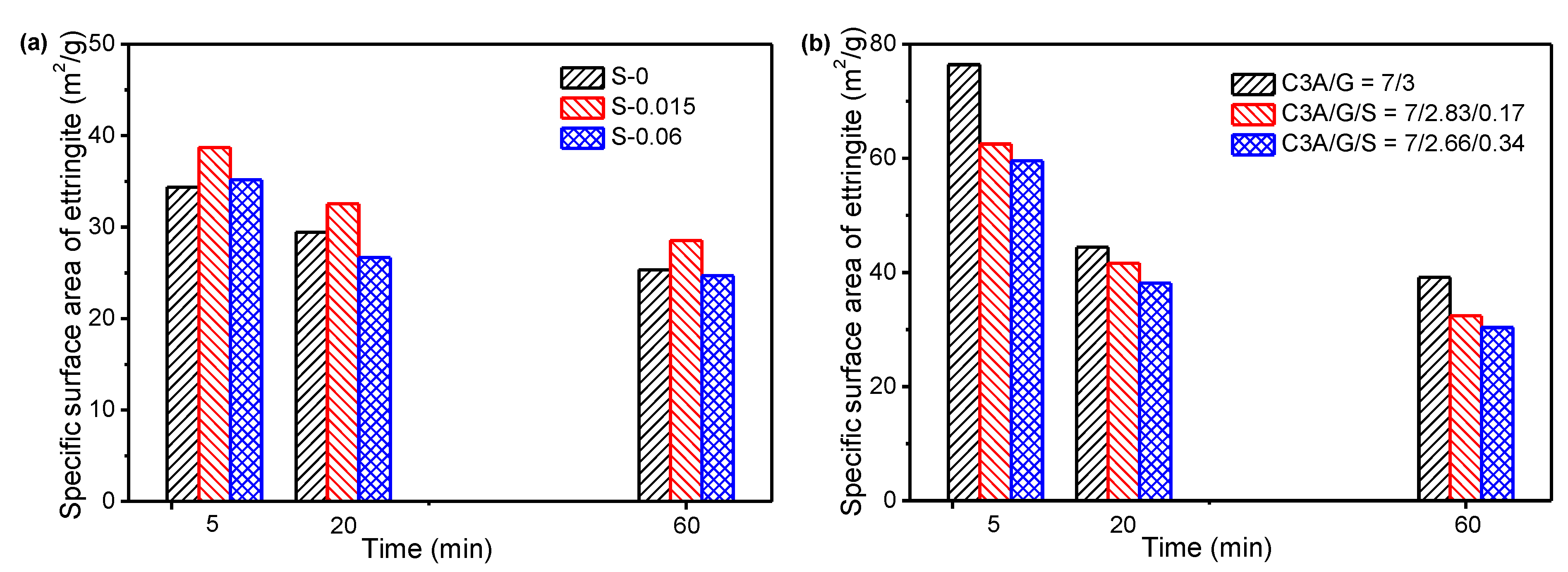 Materials 15 06934 g005