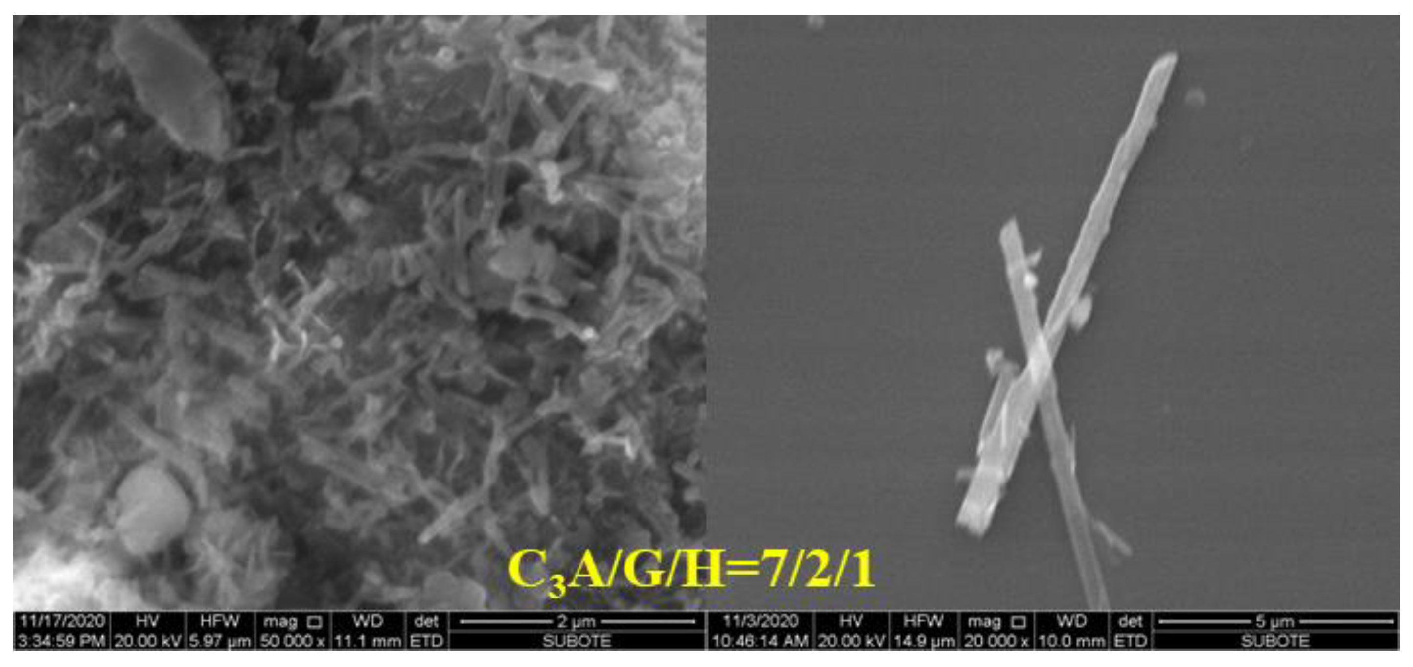 Materials 15 06934 g008