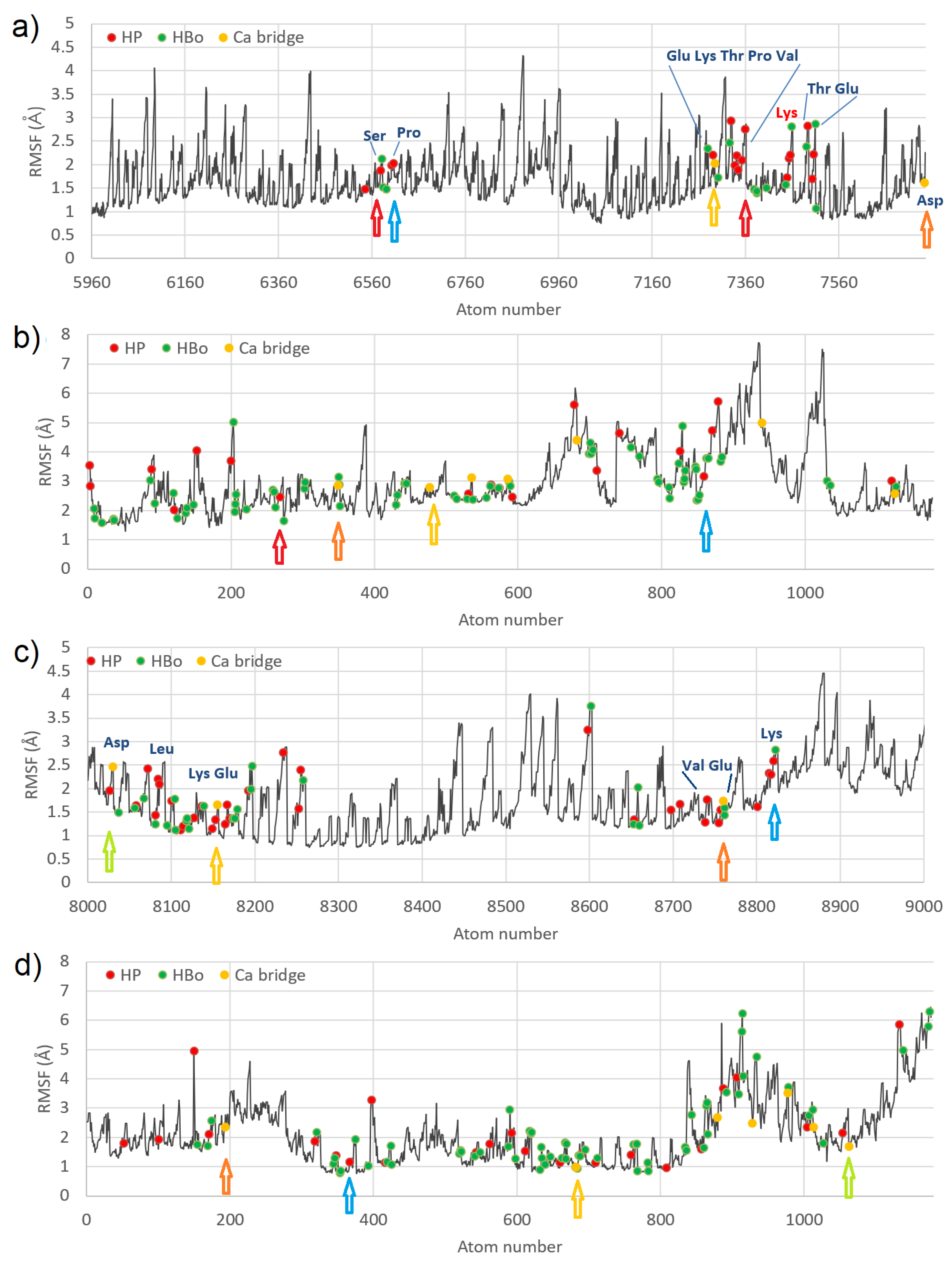 Materials 15 06935 g004