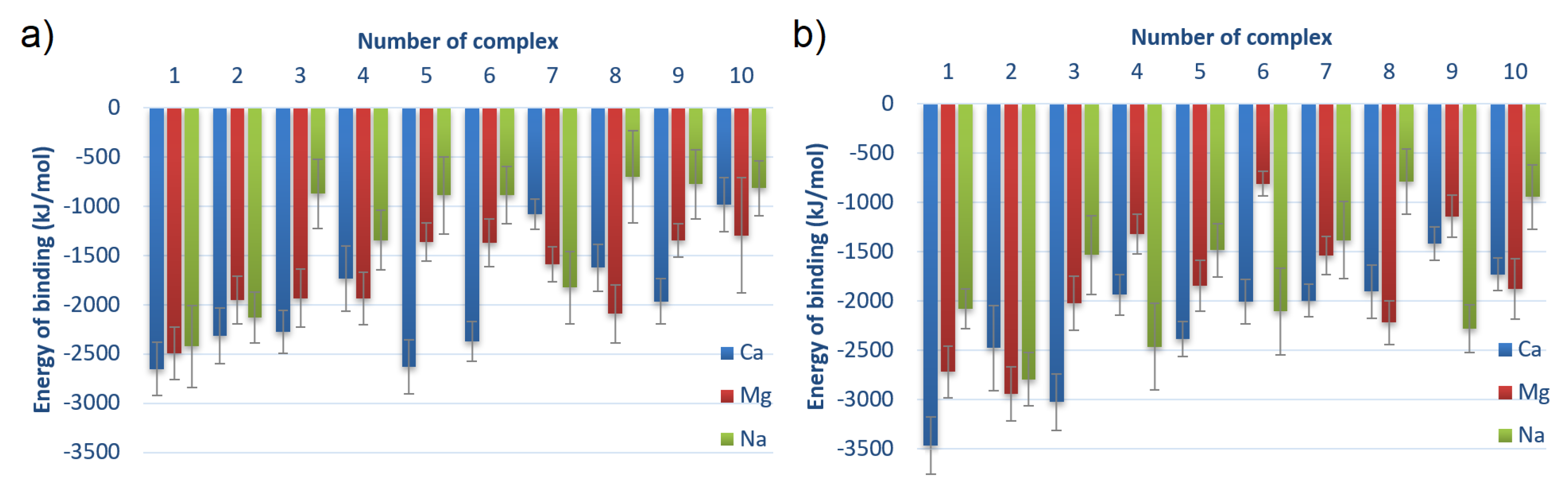 Materials 15 06935 g006