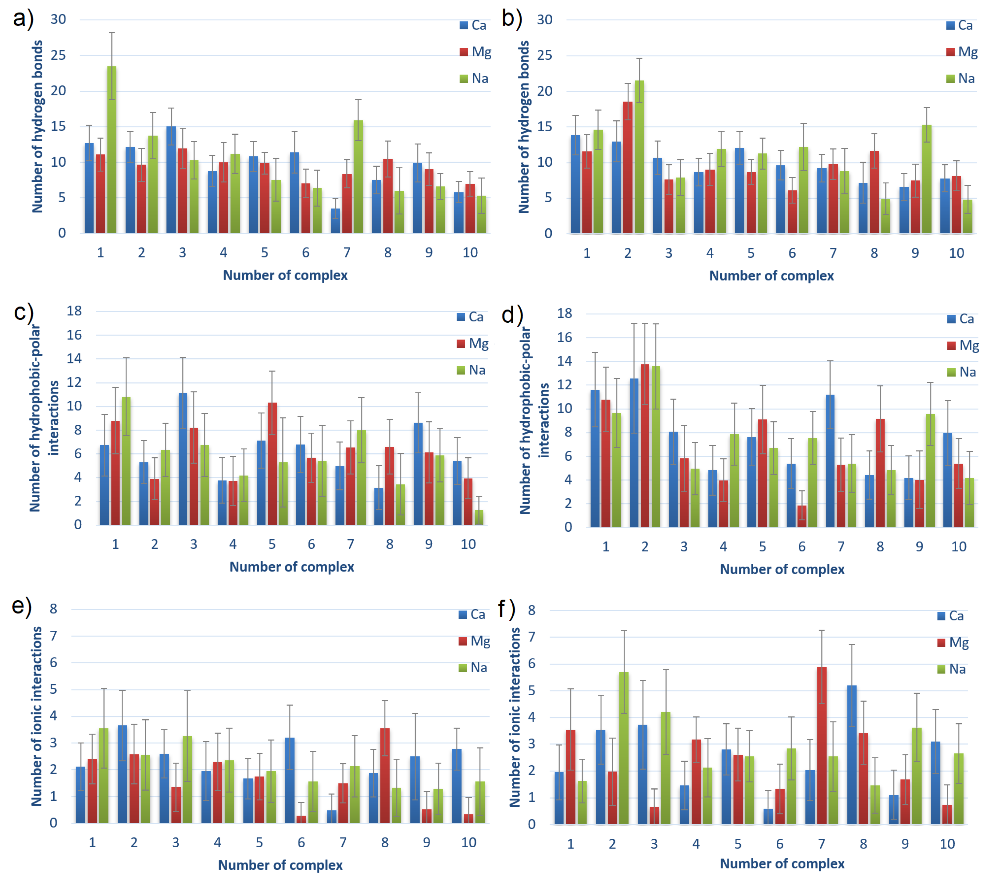 Materials 15 06935 g008