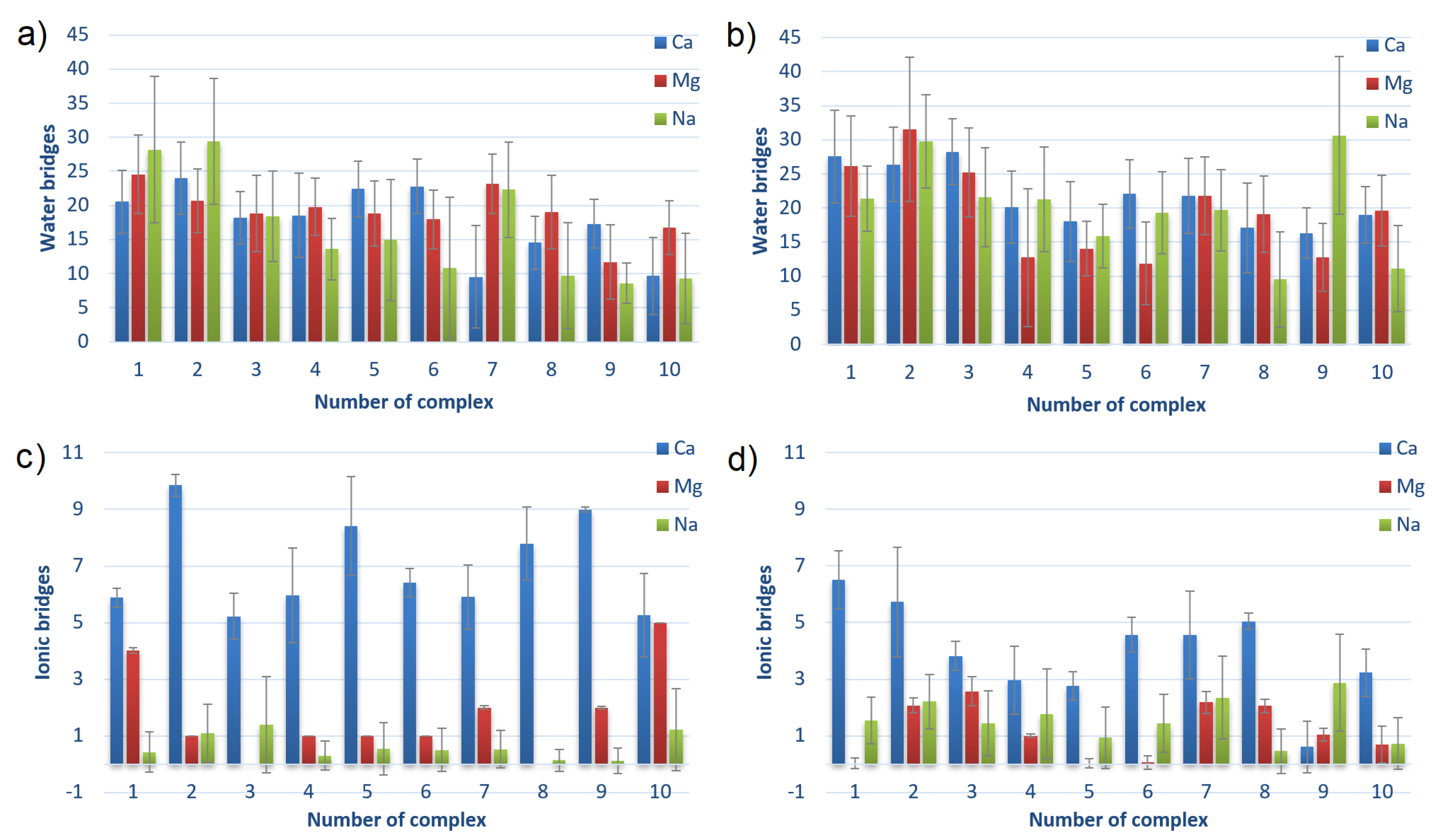 Materials 15 06935 g009