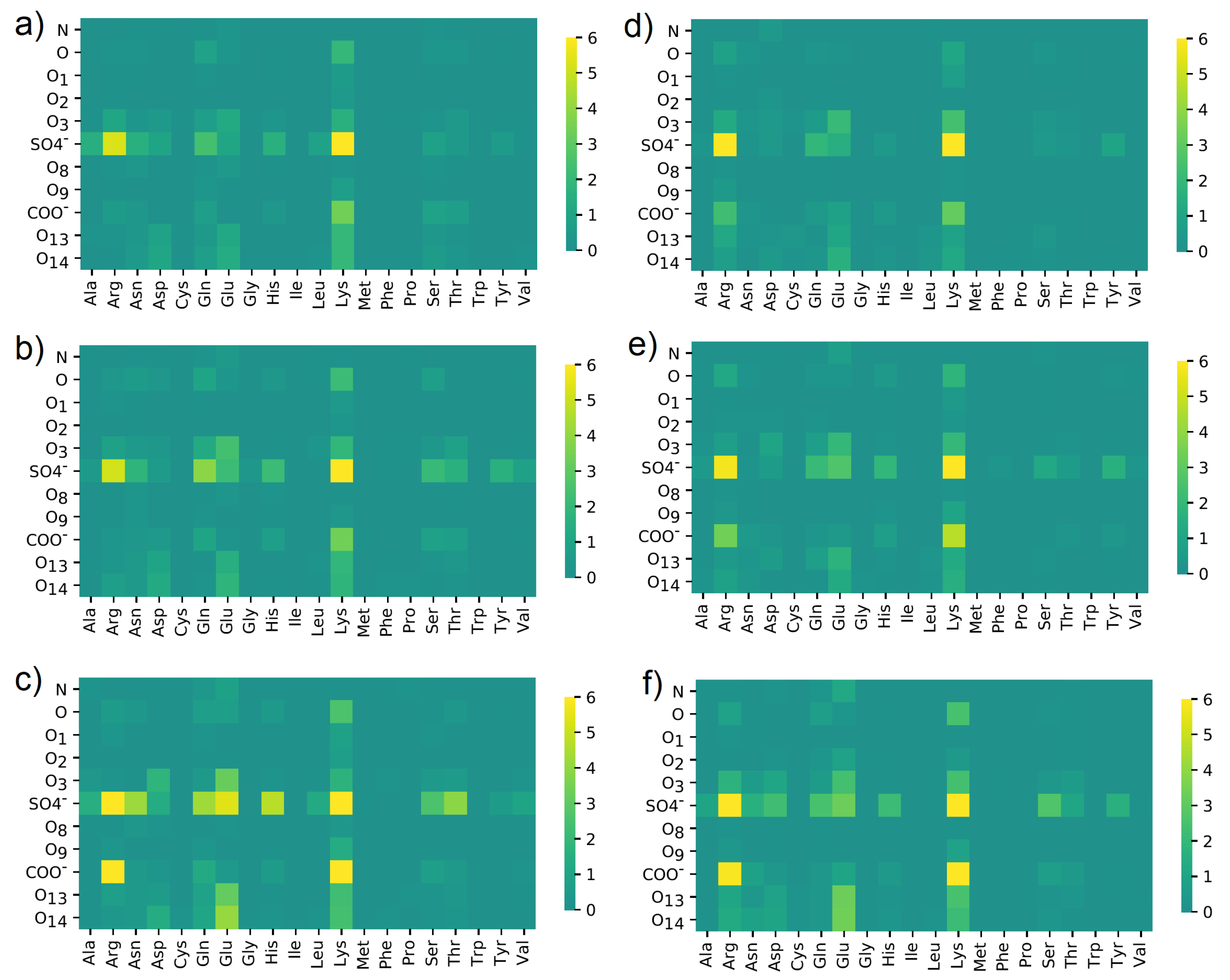 Materials 15 06935 g010