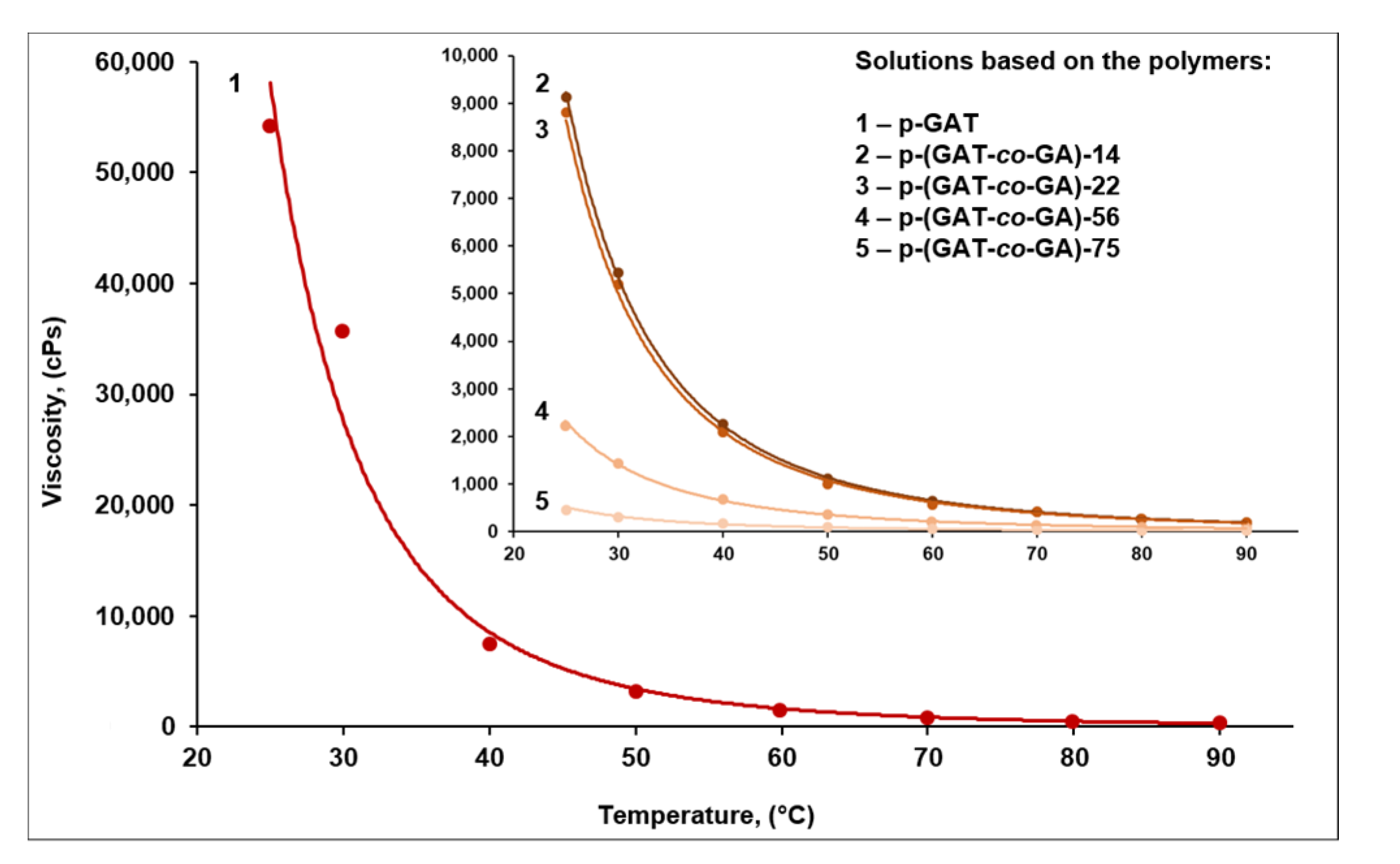 Materials 15 06936 g005 Materials 15 06936 g005