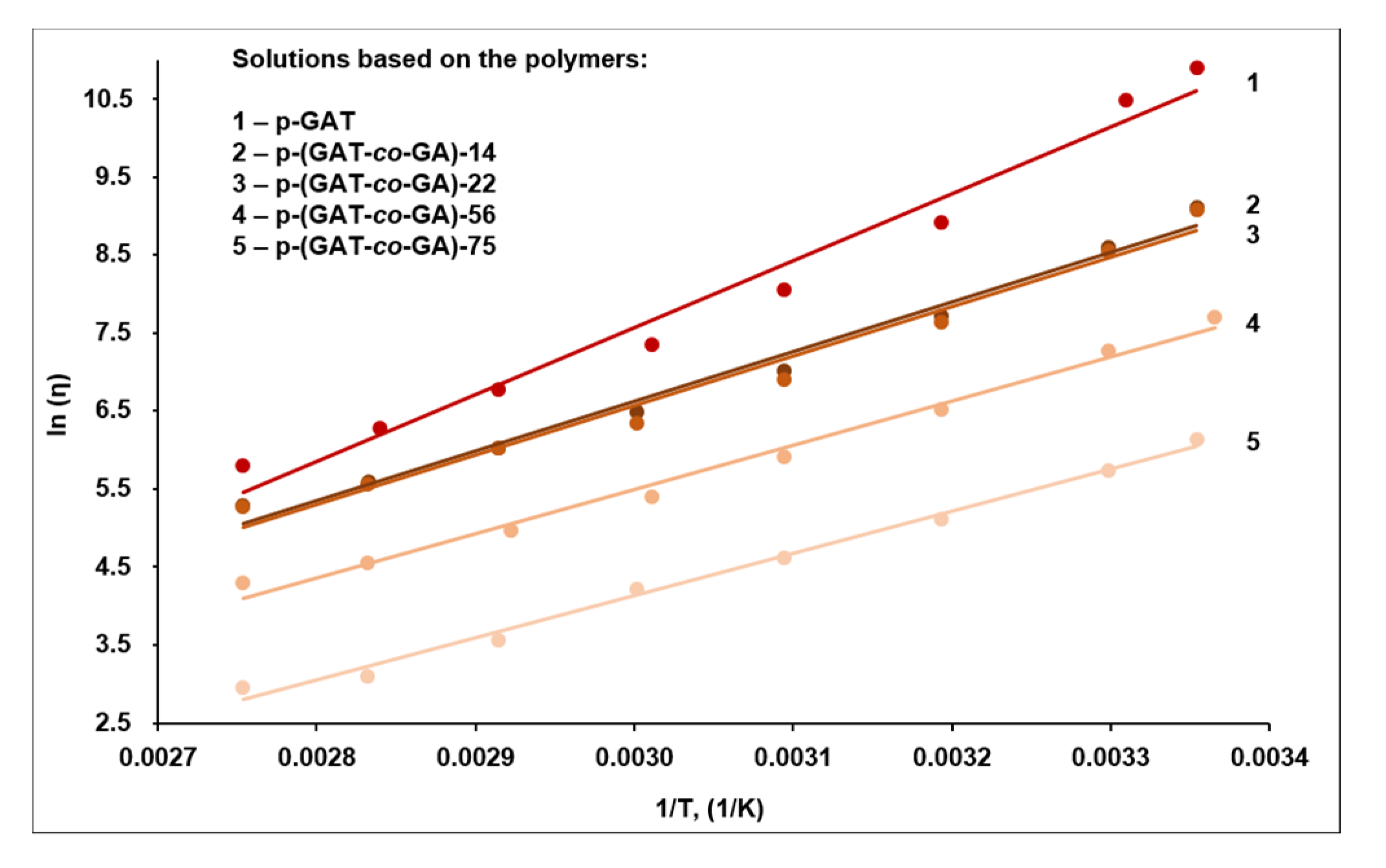 Materials 15 06936 g006 Materials 15 06936 g006