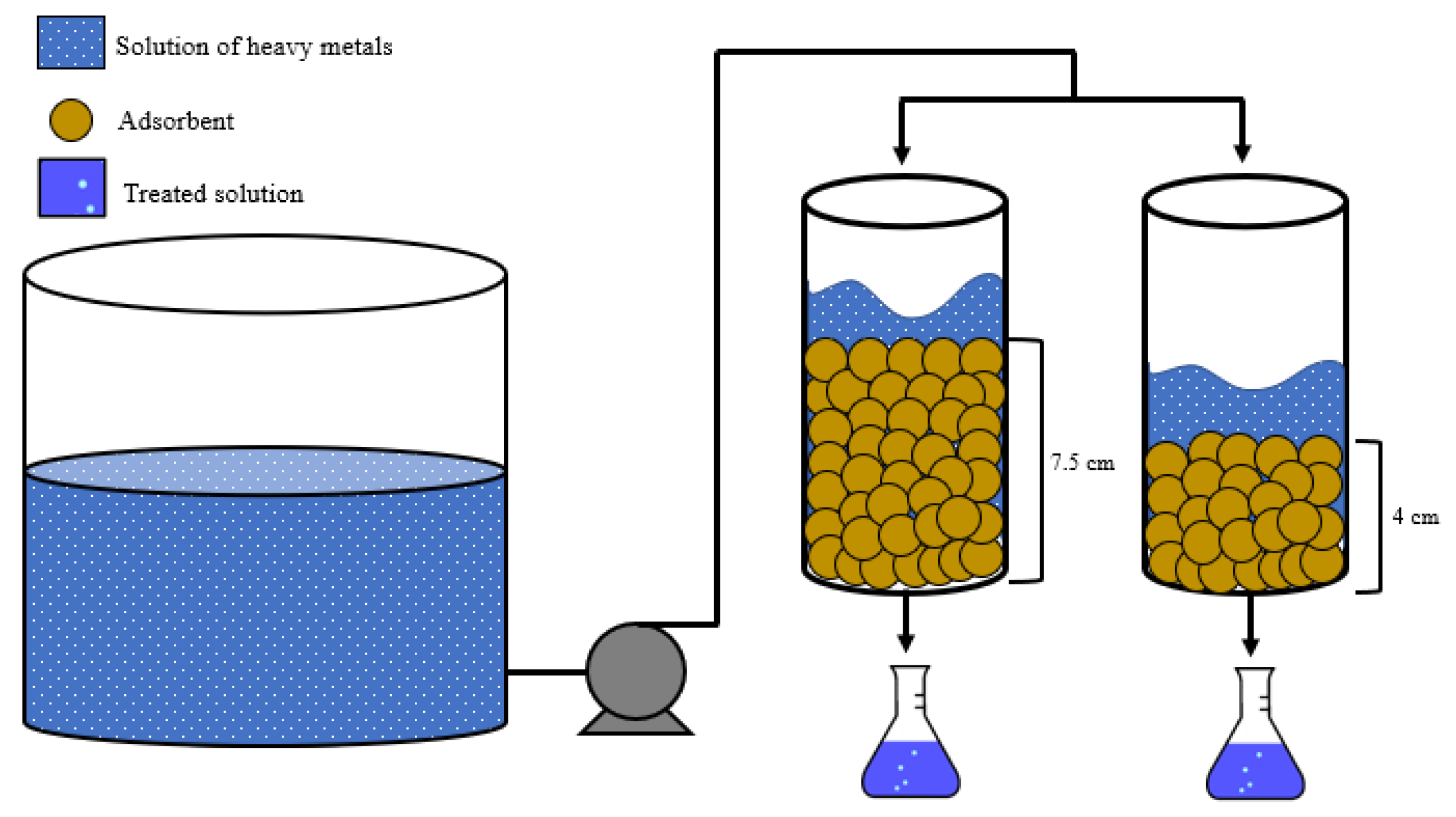 Materials 15 06937 g001
