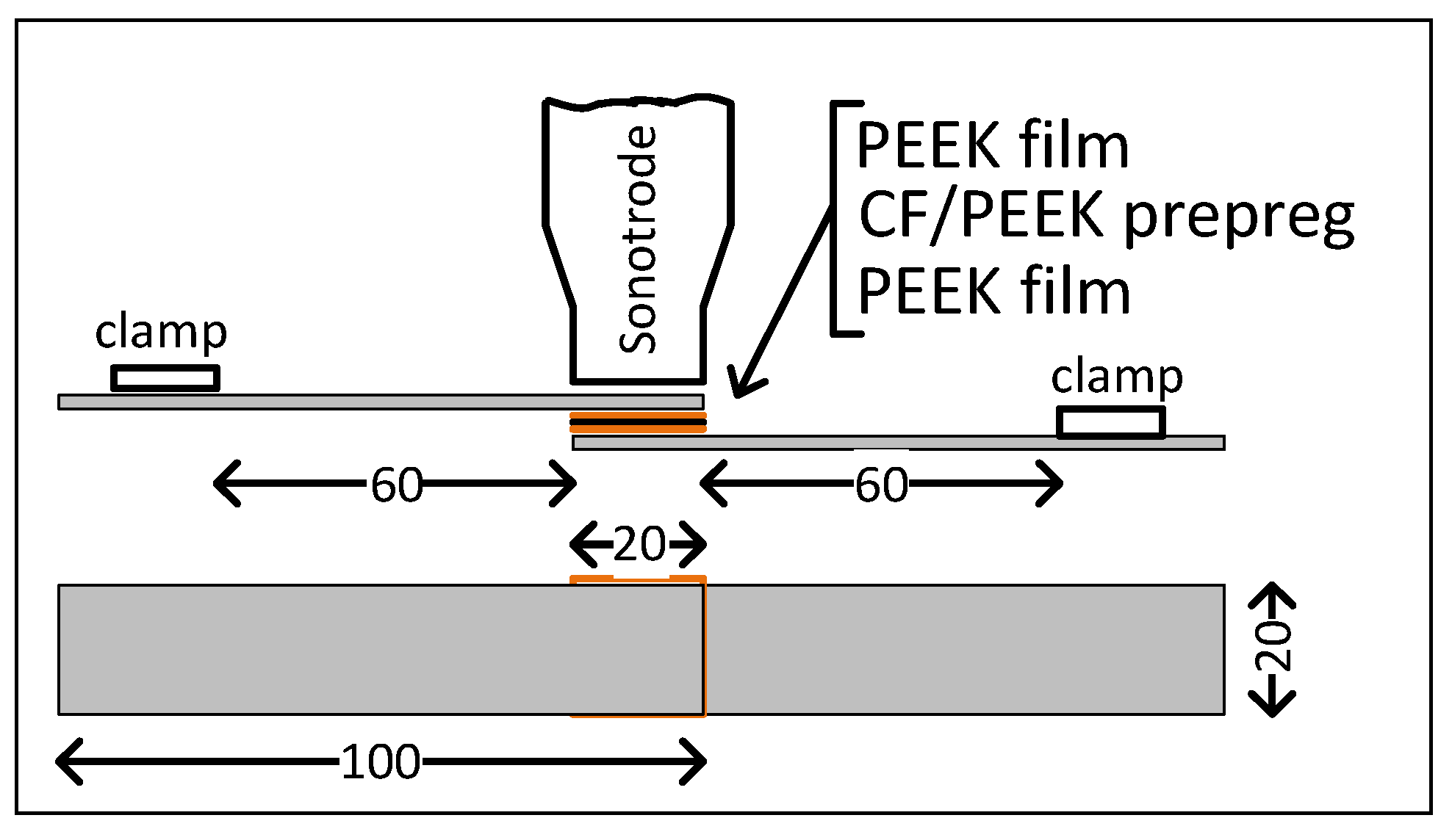 Materials 15 06939 g001 Materials 15 06939 g001