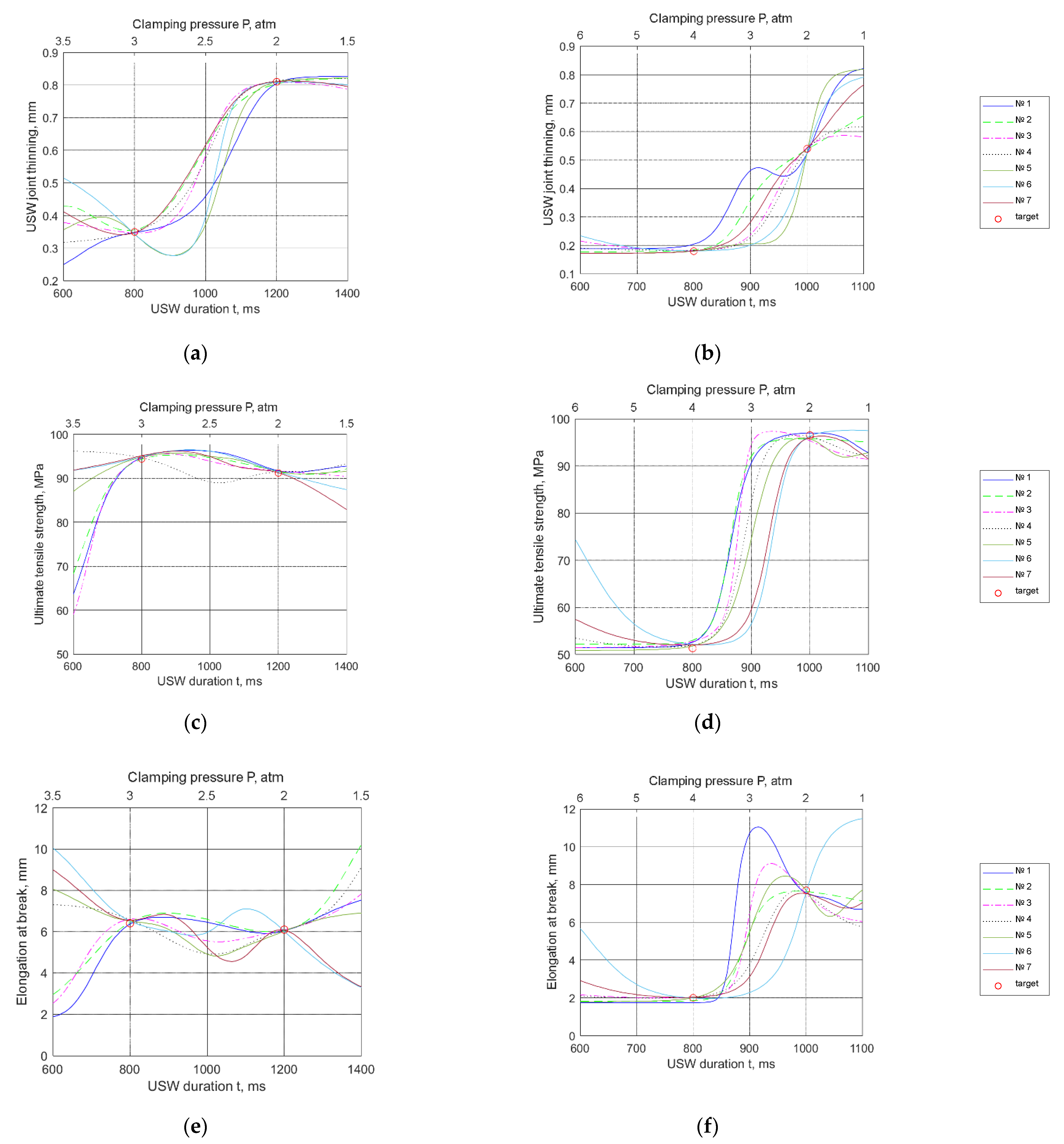 Materials 15 06939 g005 Materials 15 06939 g005