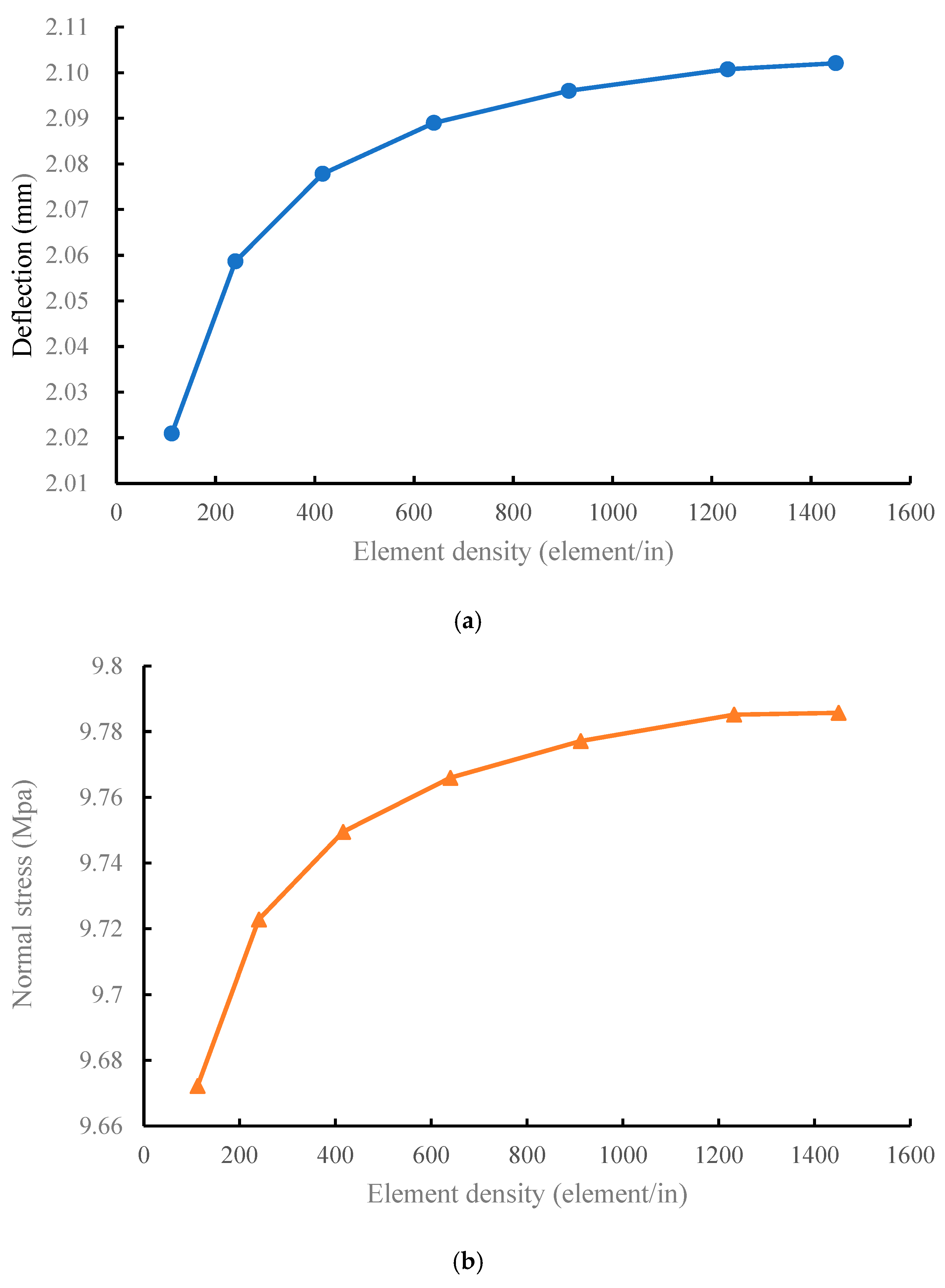 Materials 15 06941 g004 Materials 15 06941 g004