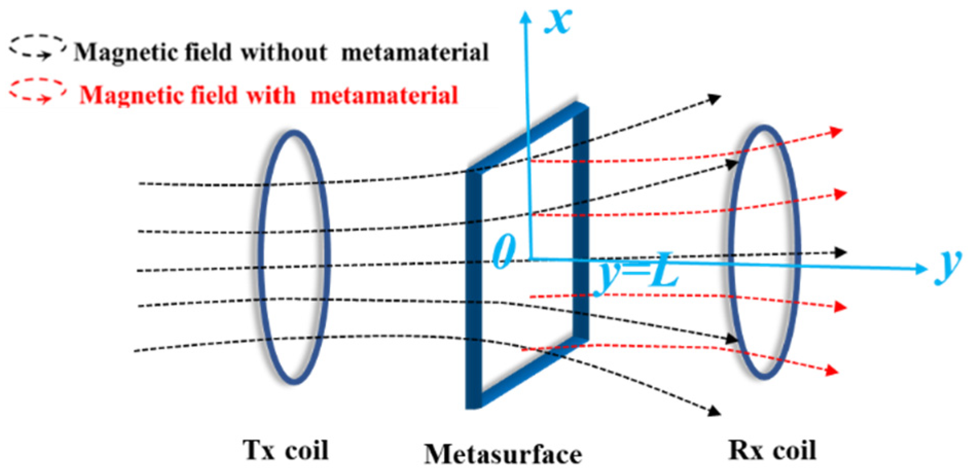 Materials 15 06943 g001