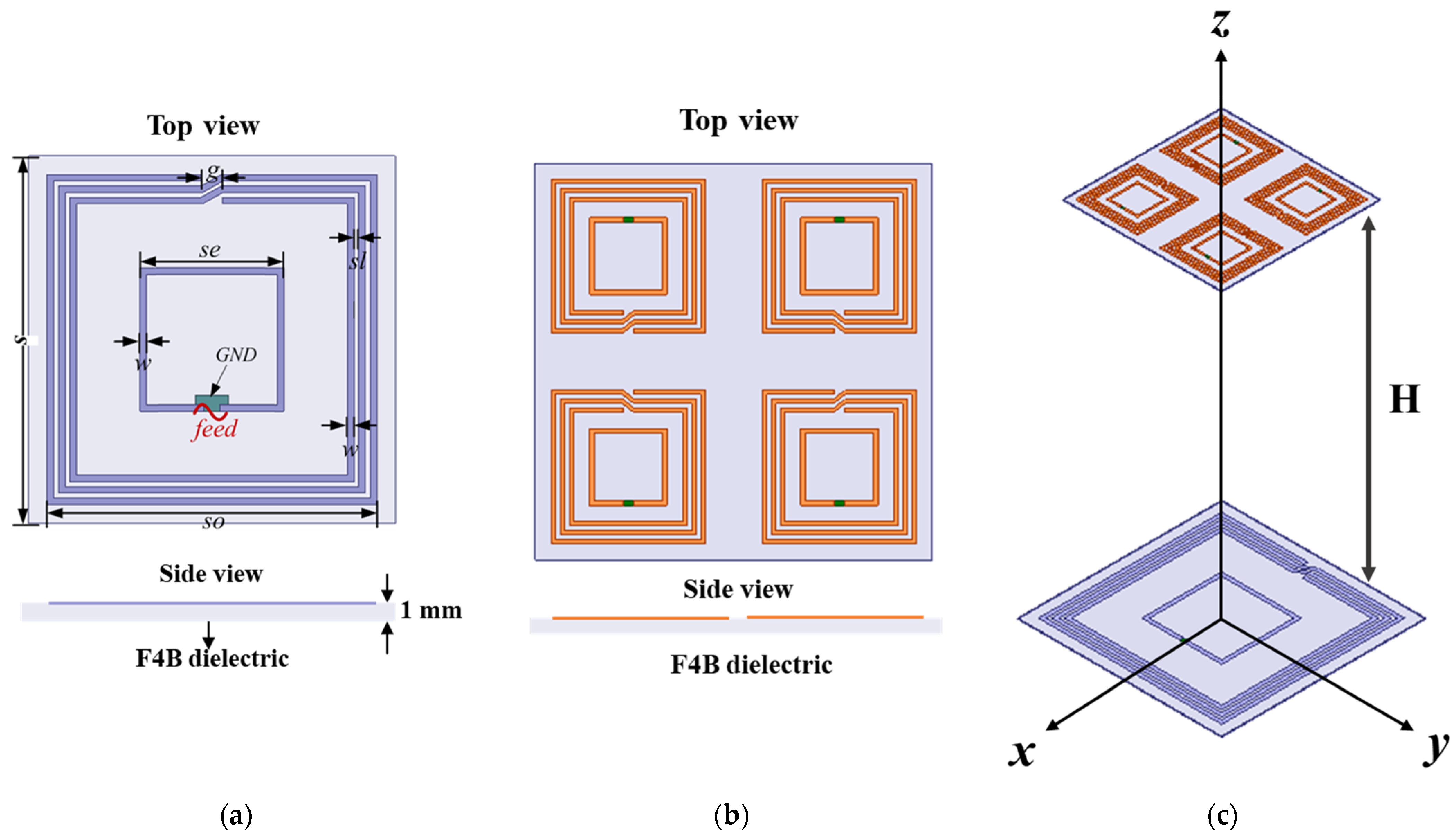 Materials 15 06943 g002