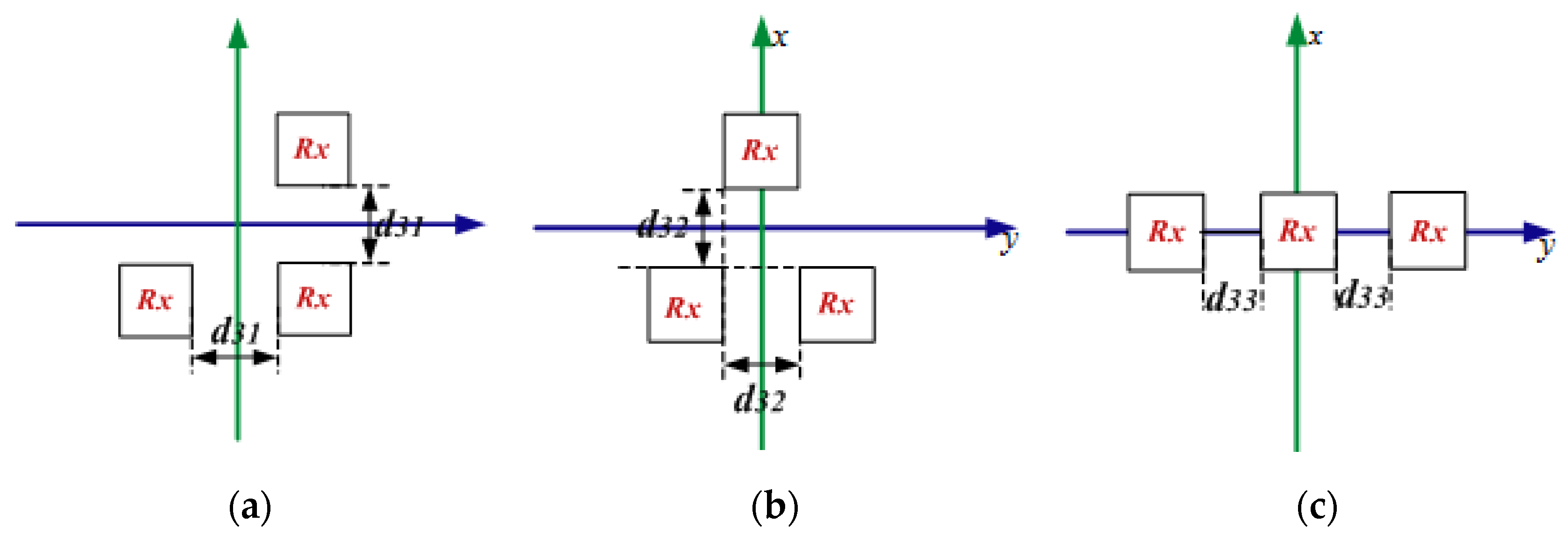 Materials 15 06943 g006