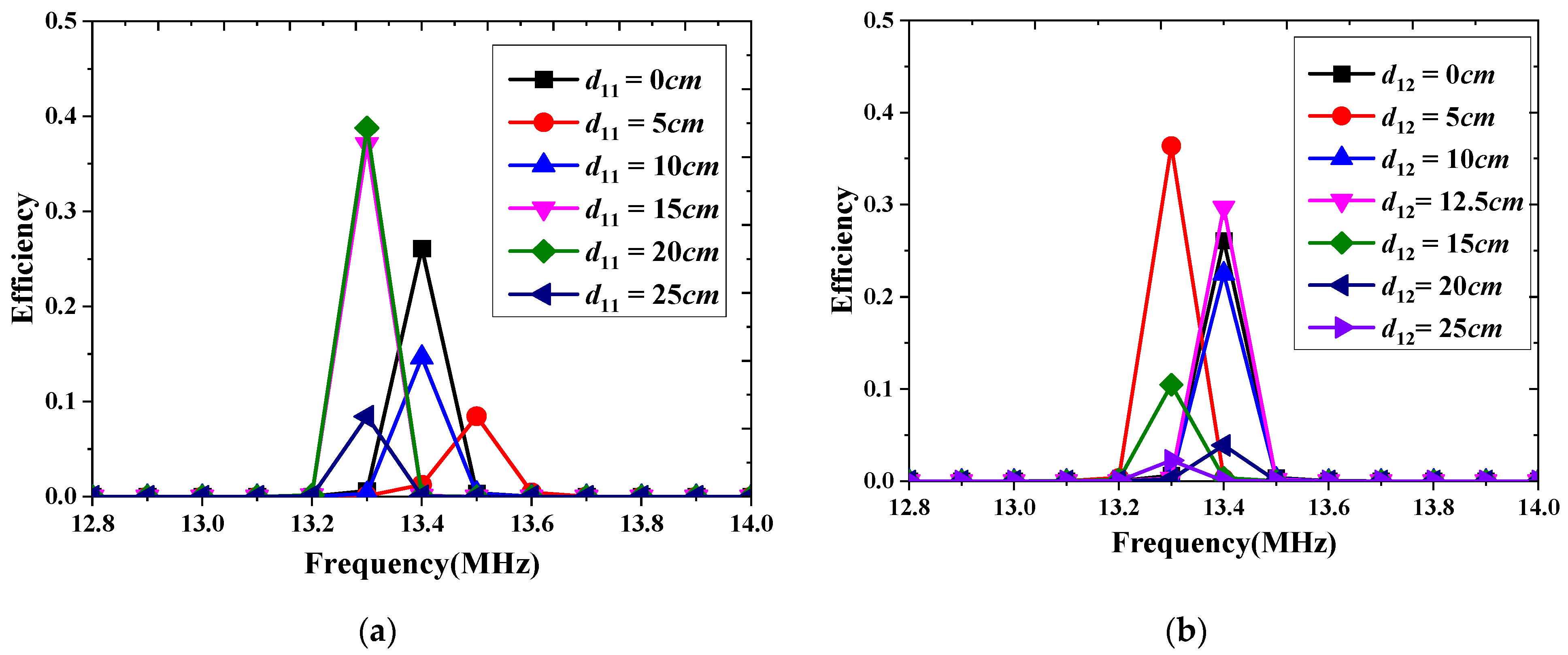 Materials 15 06943 g011