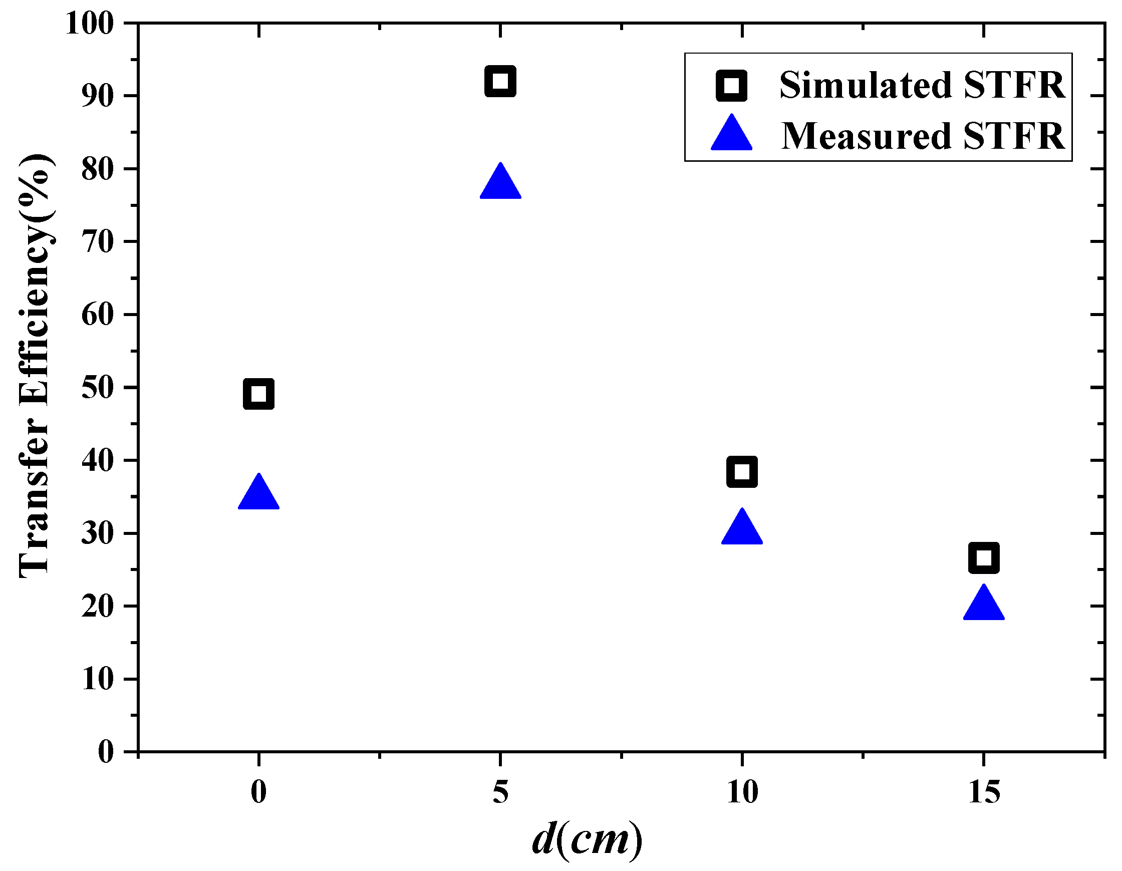 Materials 15 06943 g013