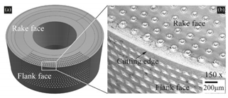 Materials 15 06945 i013