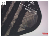 Materials 15 06945 i023