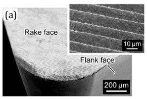 Materials 15 06945 i026