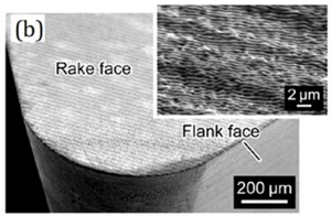 Materials 15 06945 i027