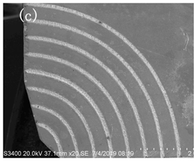 Materials 15 06945 i032