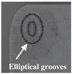 Materials 15 06945 i036