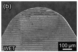 Materials 15 06945 i052