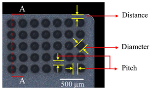 Materials 15 06945 i068