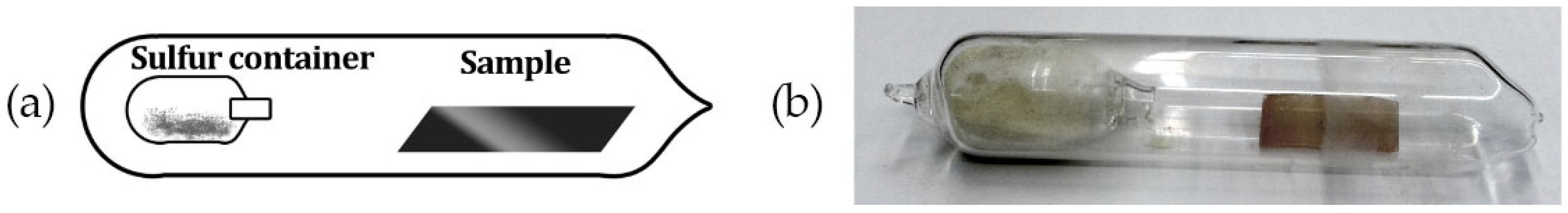 Materials 15 06946 g001