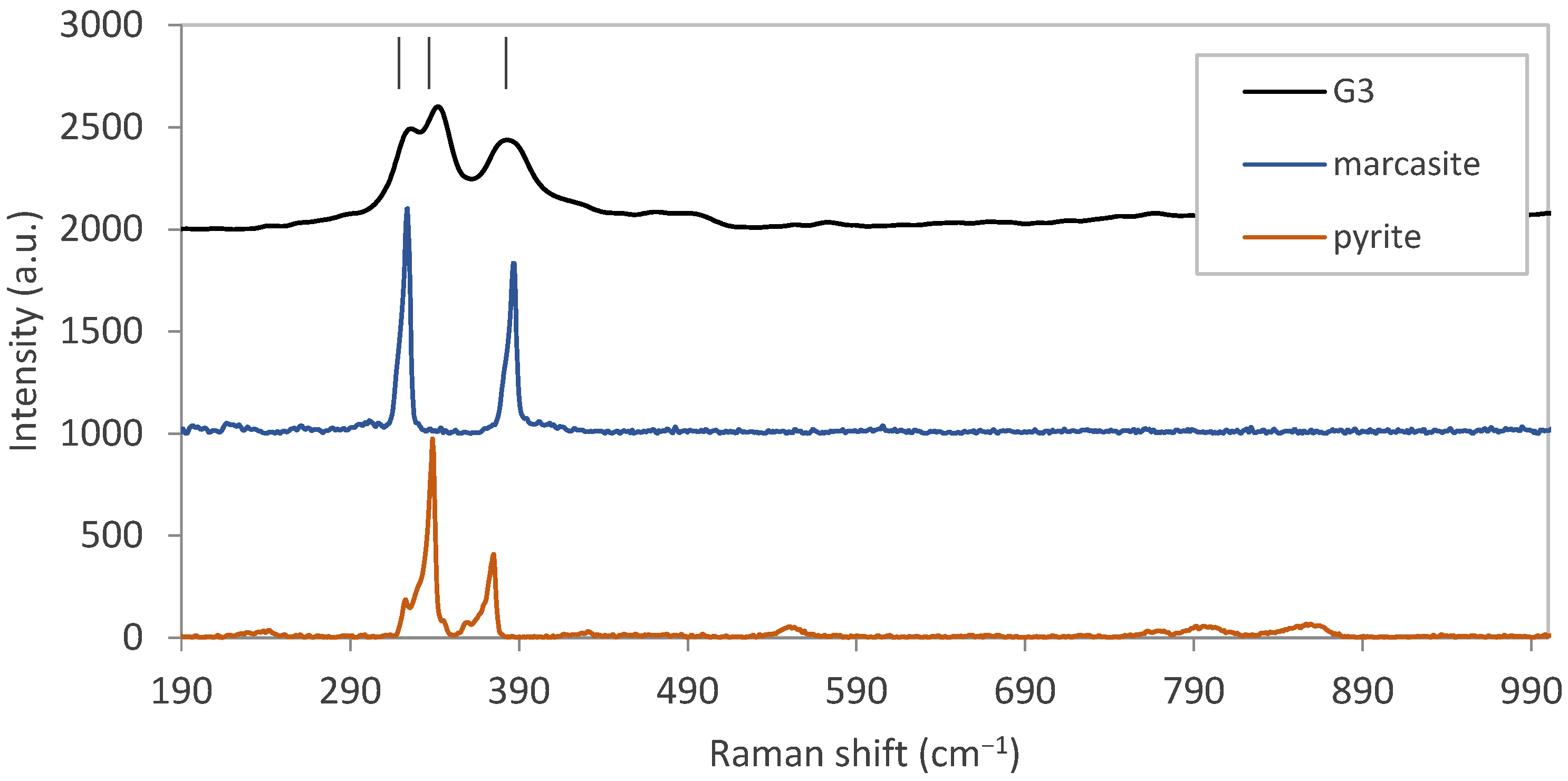 Materials 15 06946 g012
