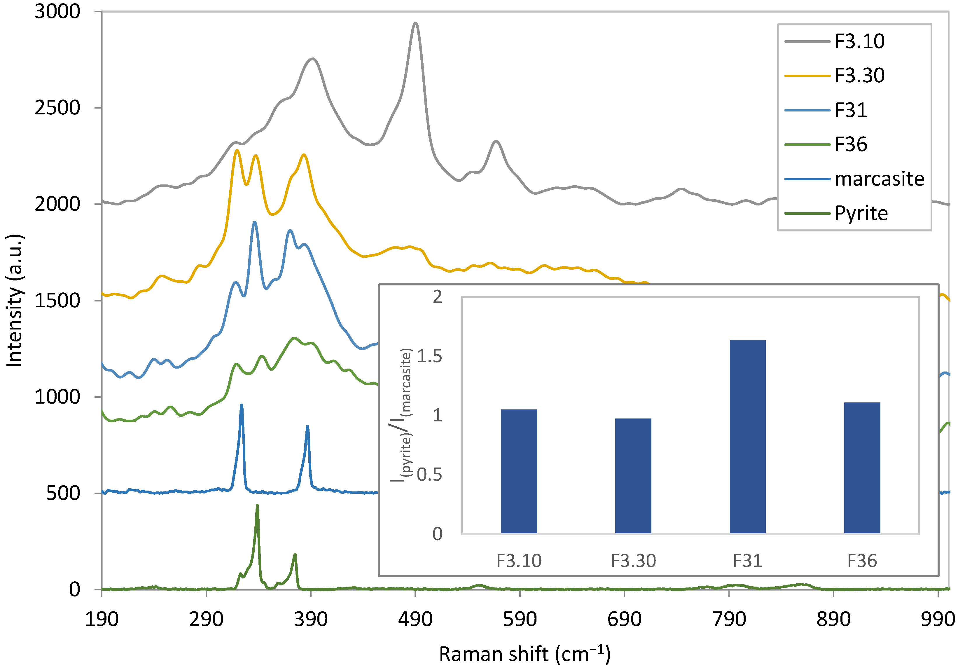 Materials 15 06946 g014