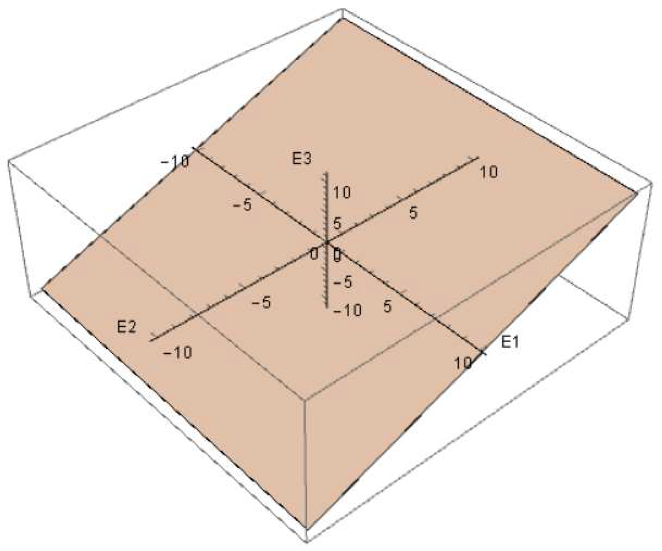 Materials 15 06948 g008 Materials 15 06948 g008