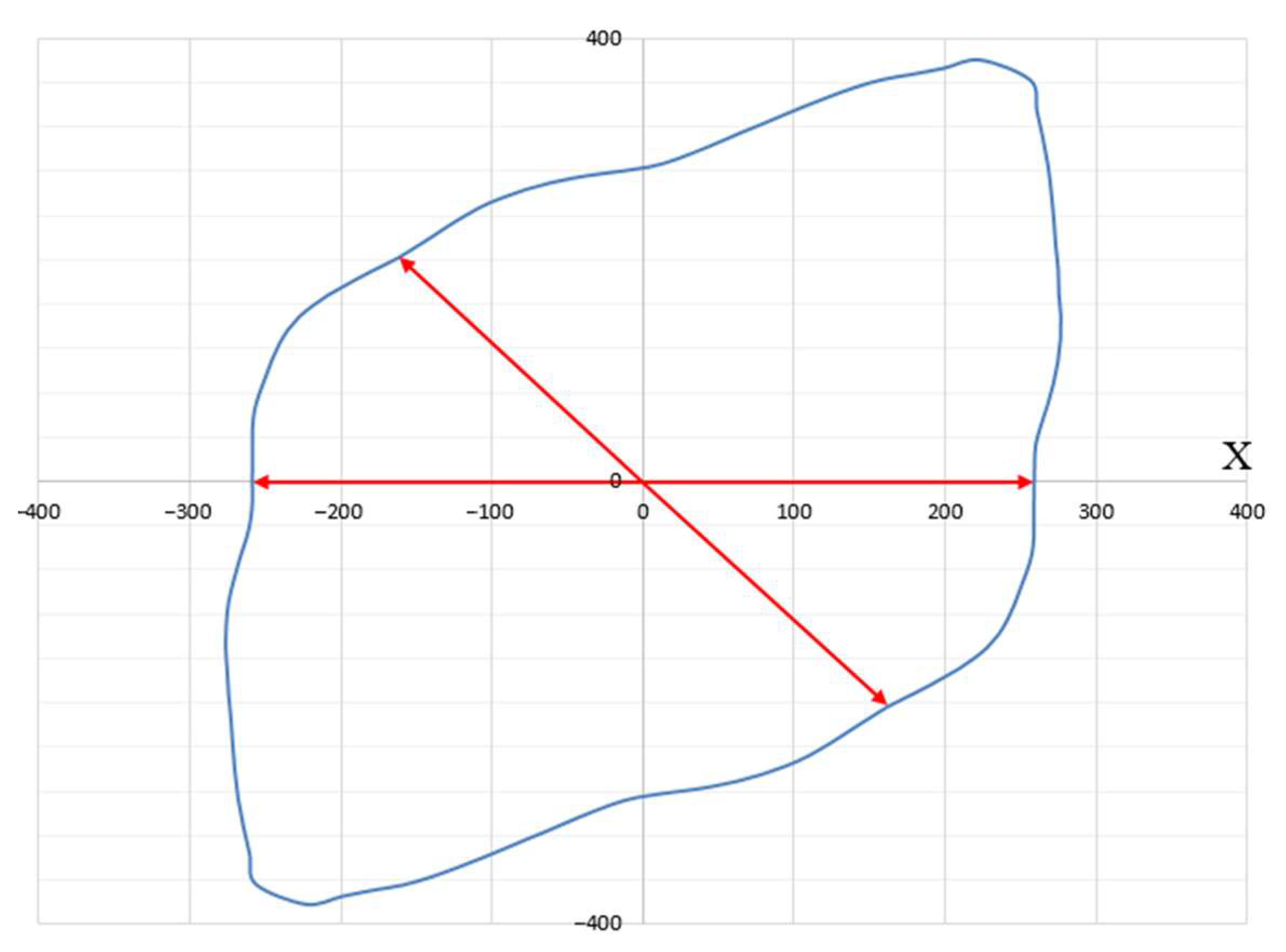 Materials 15 06948 g009 Materials 15 06948 g009