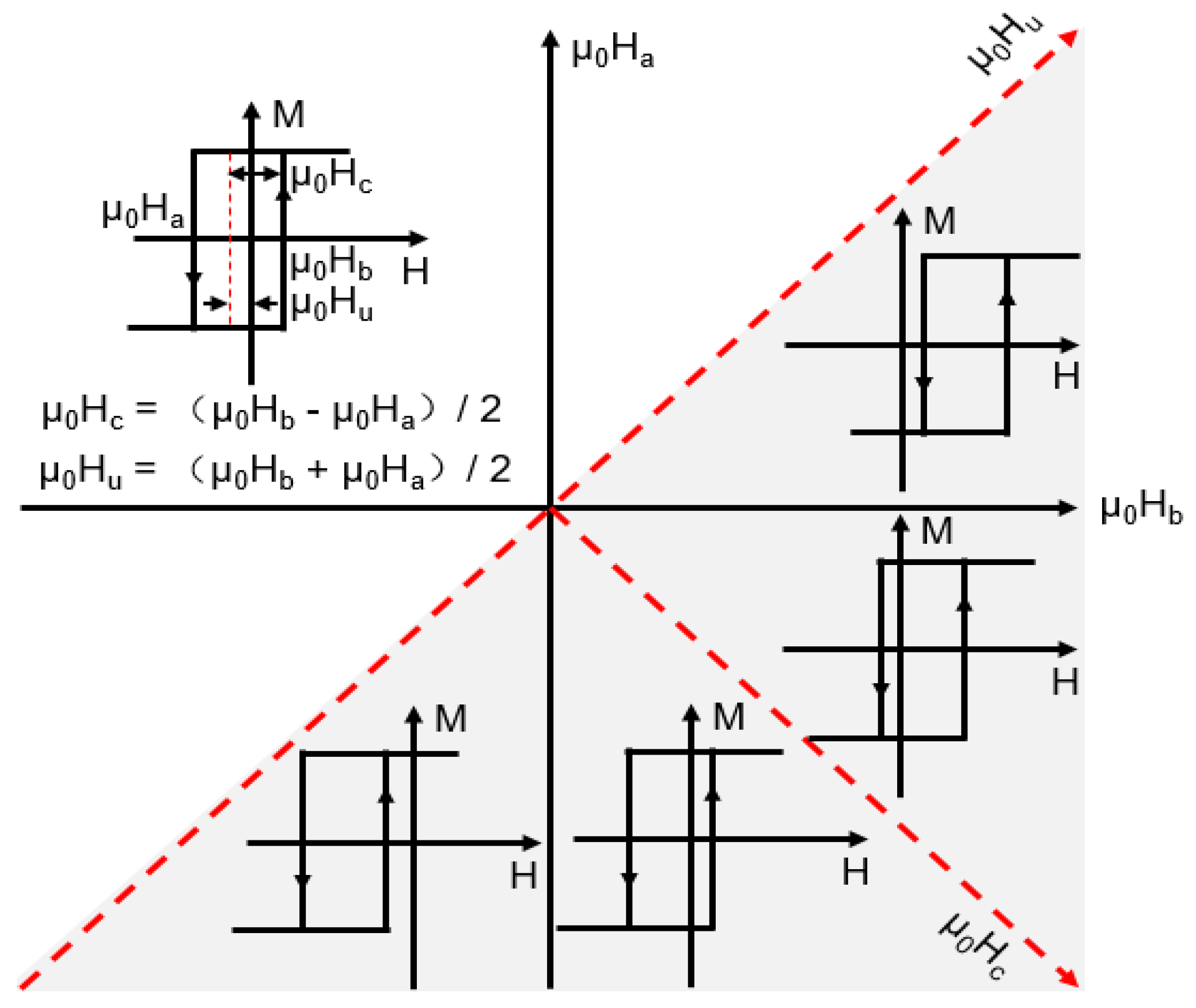 Materials 15 06951 g003