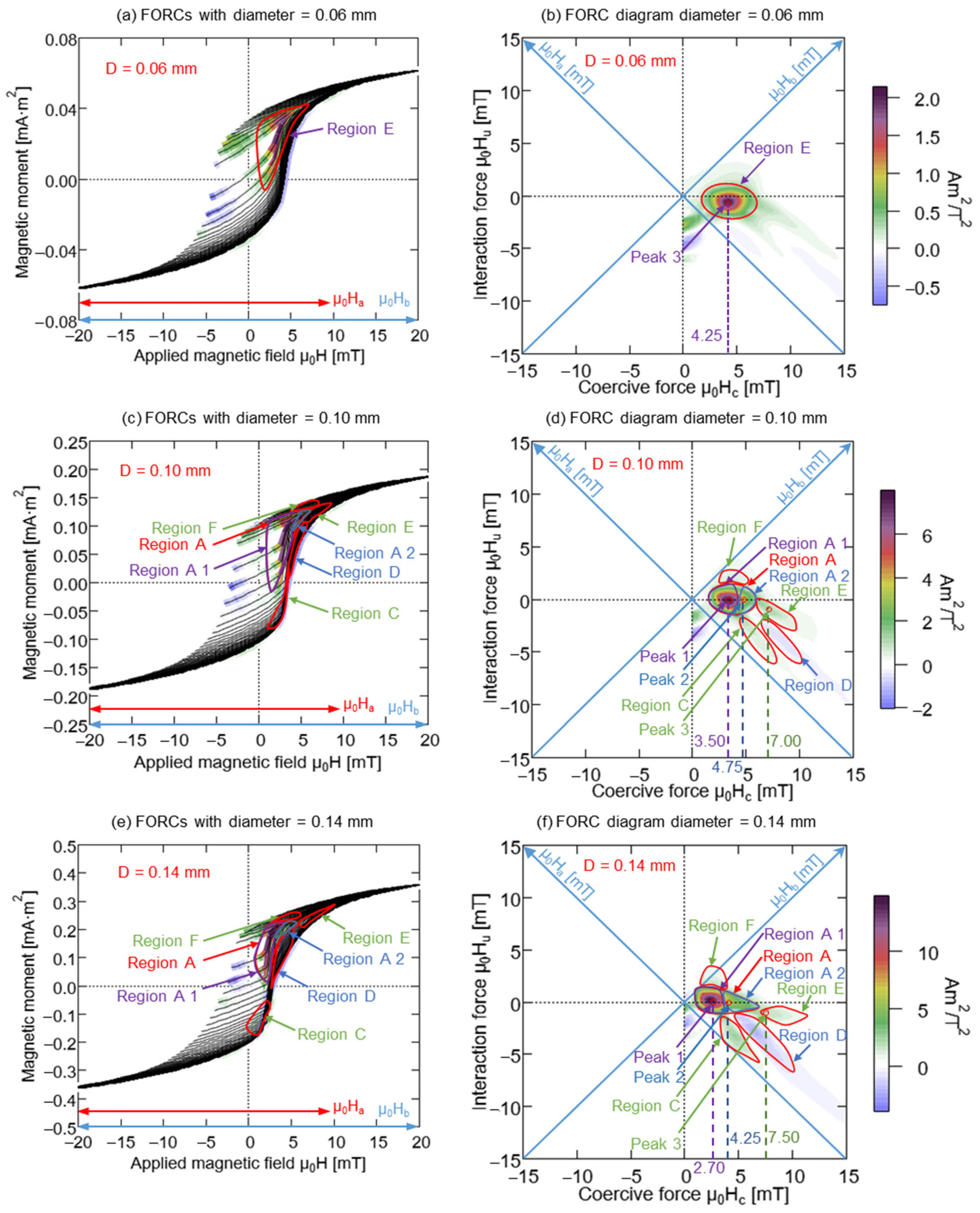 Materials 15 06951 g005a