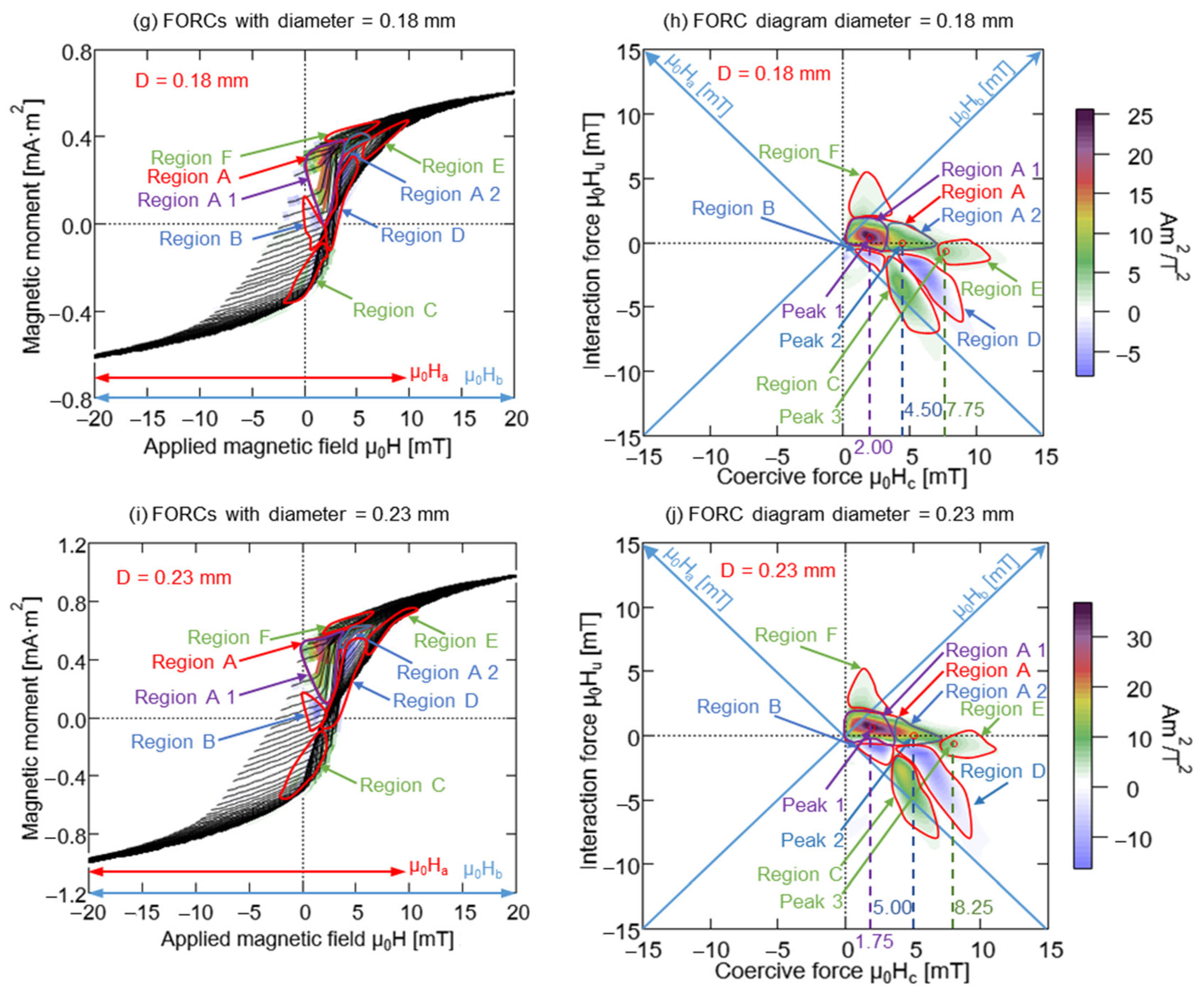 Materials 15 06951 g005b