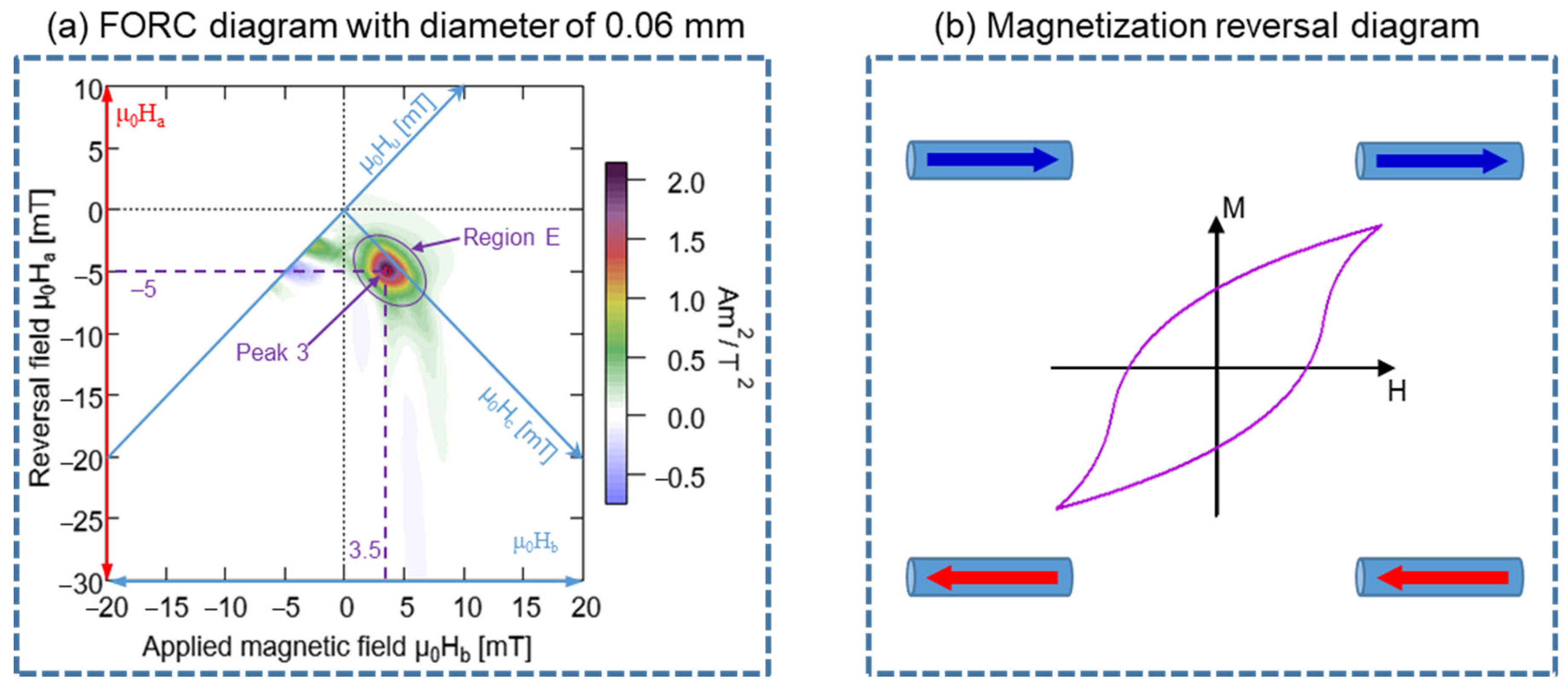 Materials 15 06951 g012