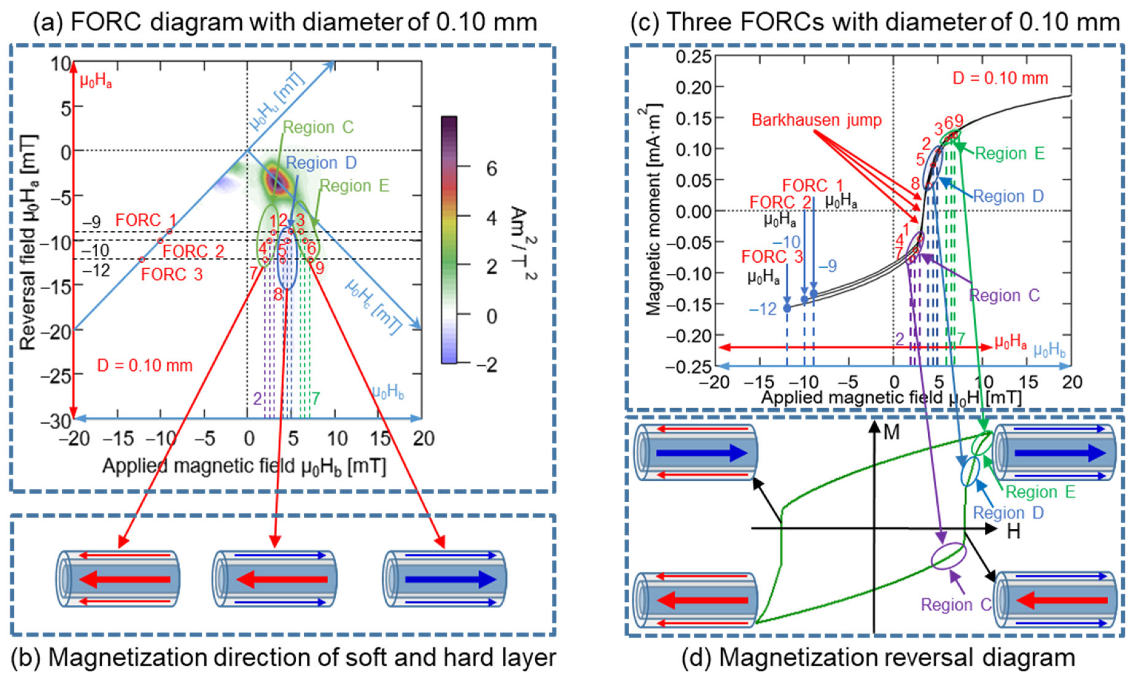 Materials 15 06951 g013