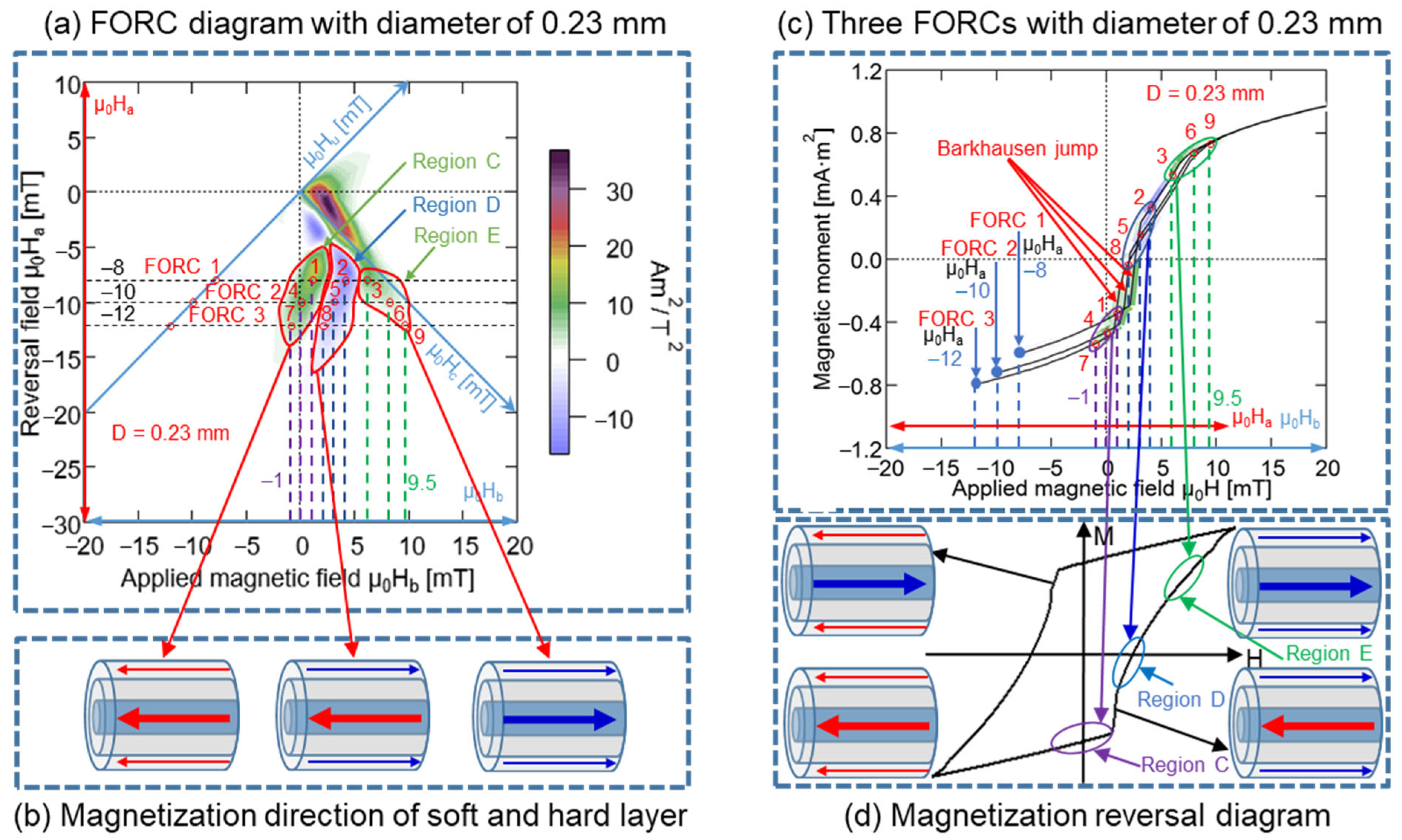 Materials 15 06951 g016