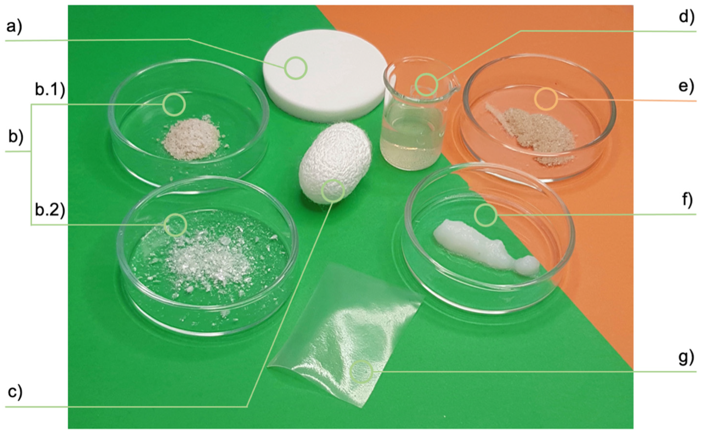 Materials 15 06952 g002