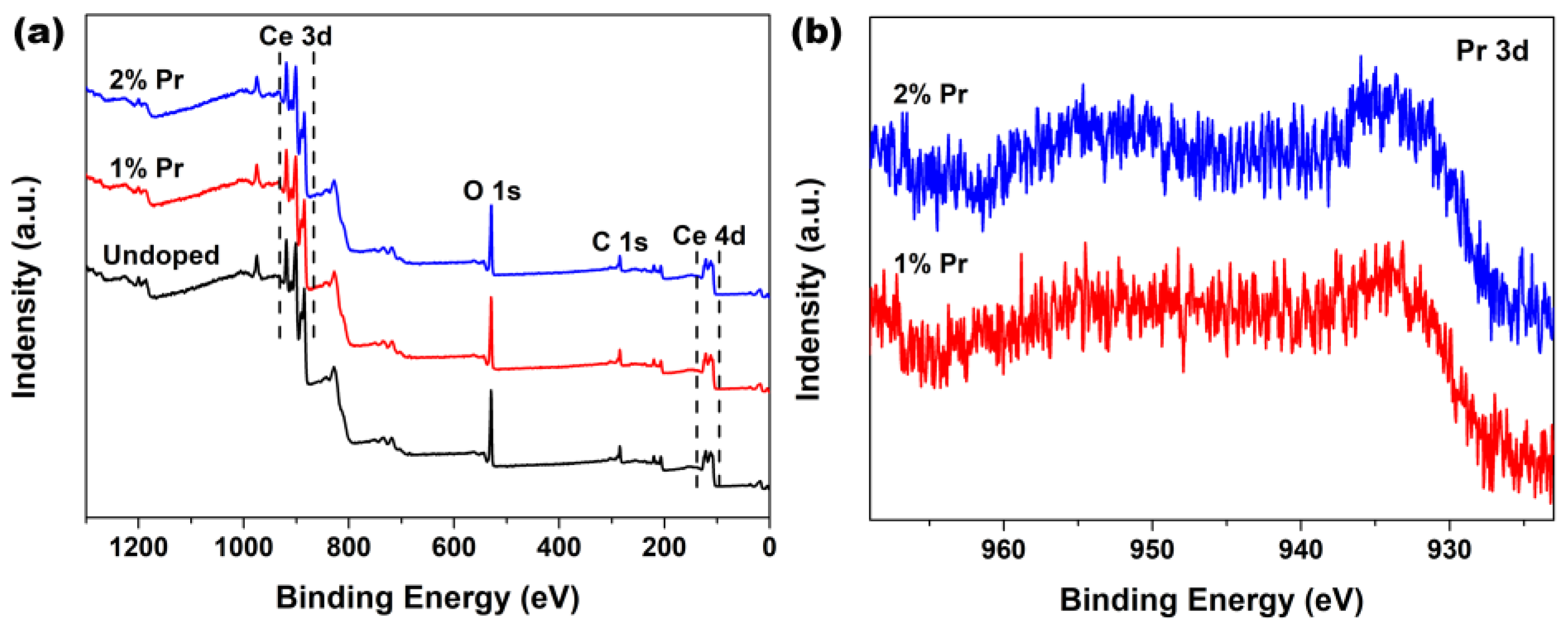 Materials 15 06953 g002 Materials 15 06953 g002