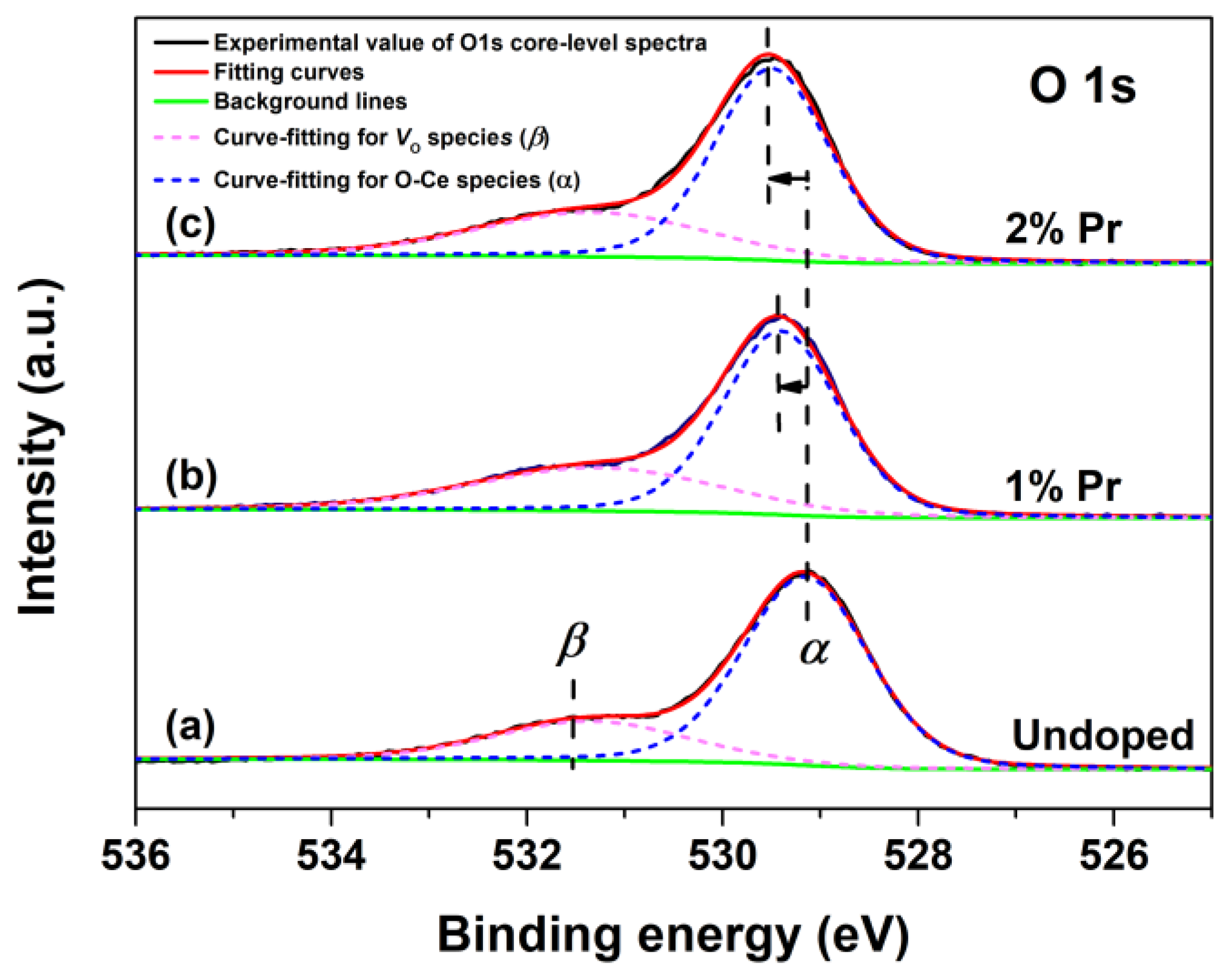 Materials 15 06953 g004 Materials 15 06953 g004