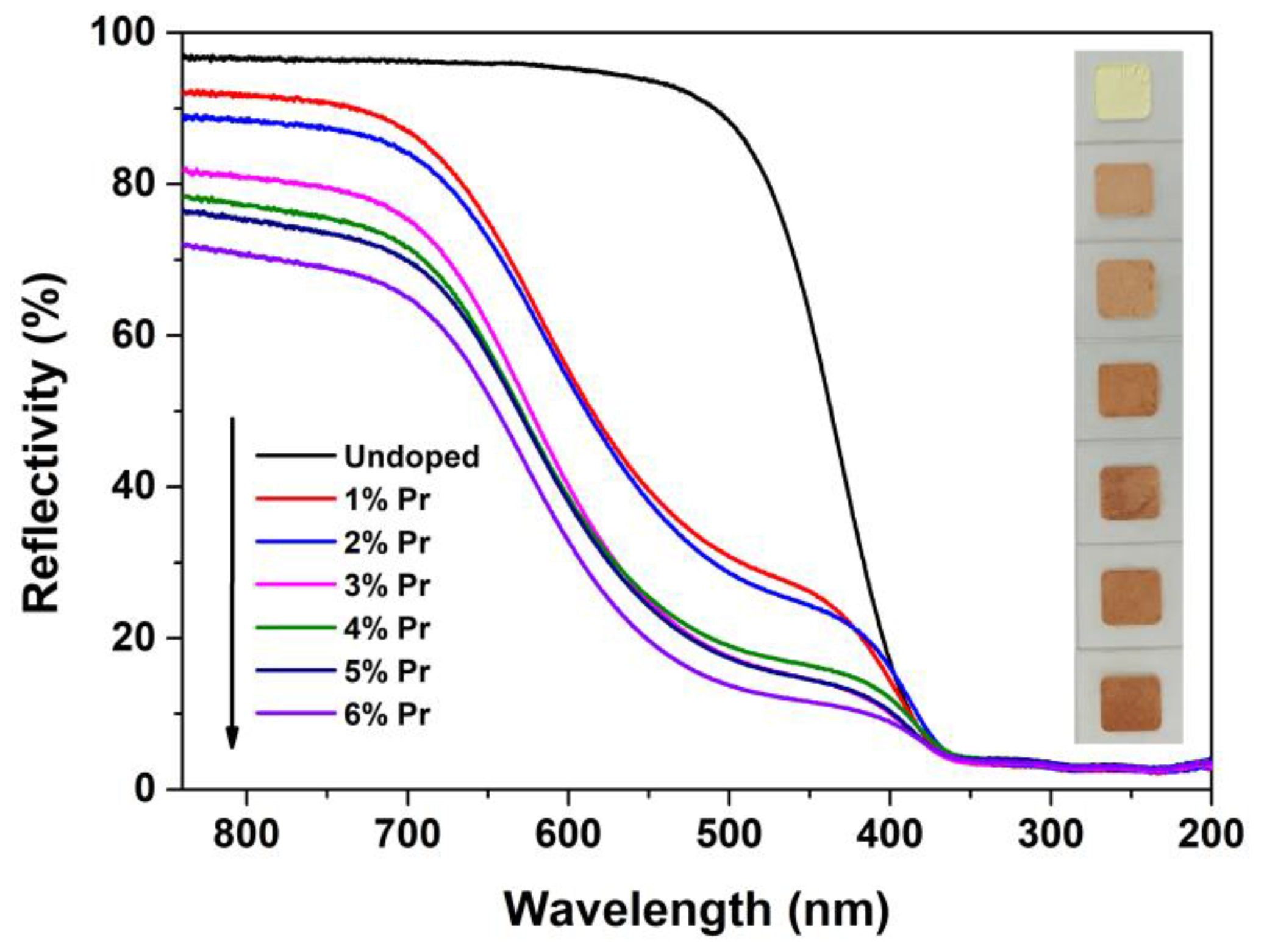 Materials 15 06953 g007 Materials 15 06953 g007