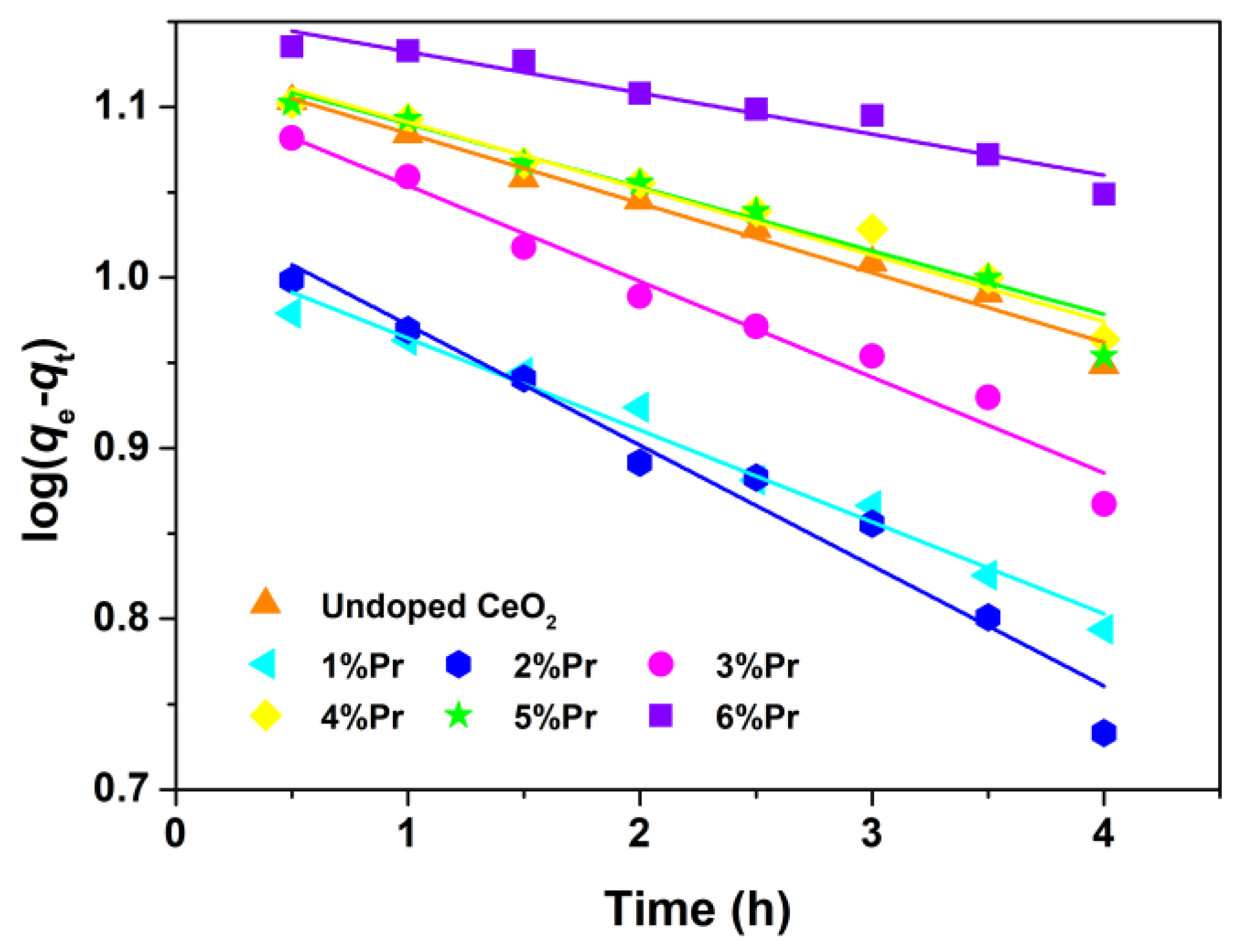 Materials 15 06953 g009 Materials 15 06953 g009